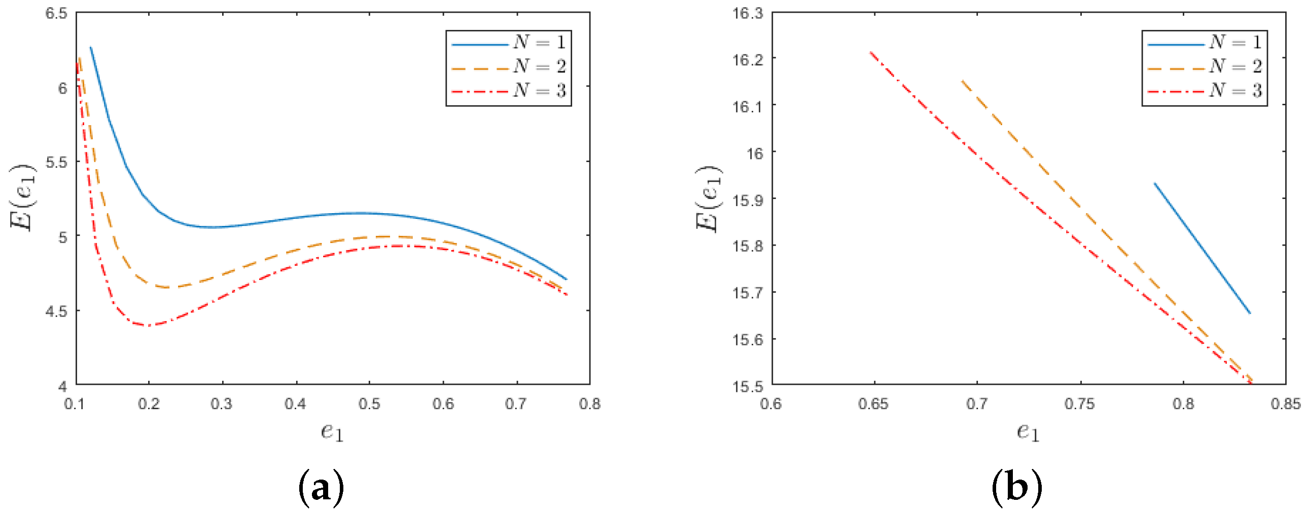 Sustainability 14 11448 g005