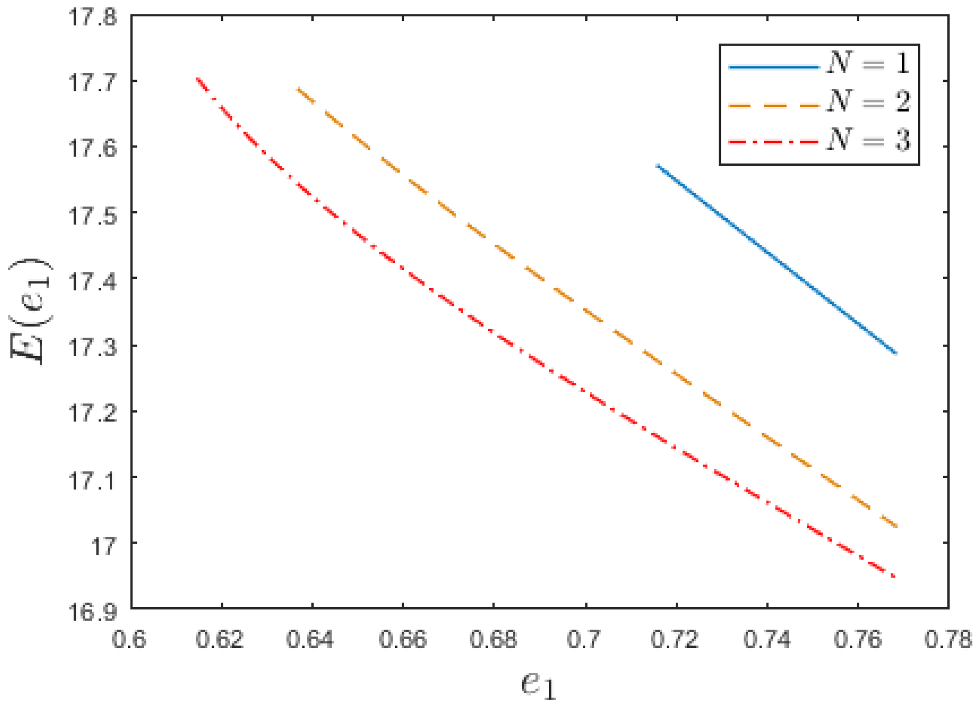 Sustainability 14 11448 g006