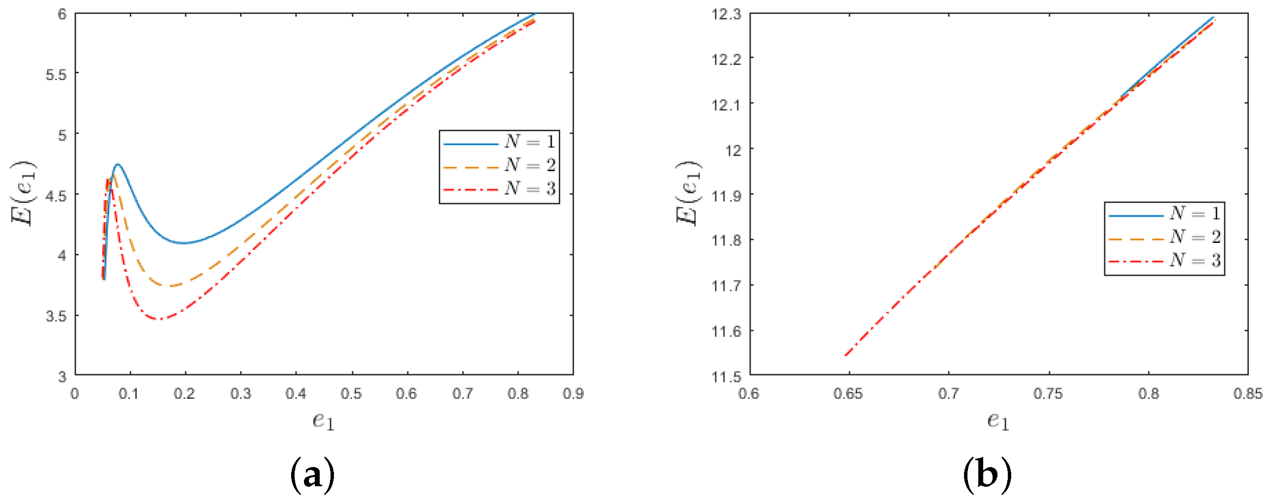 Sustainability 14 11448 g007