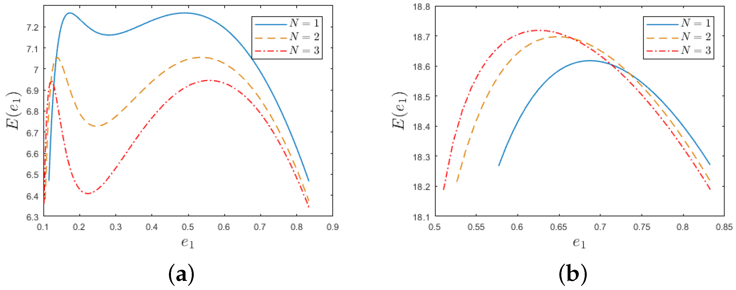Sustainability 14 11448 g008