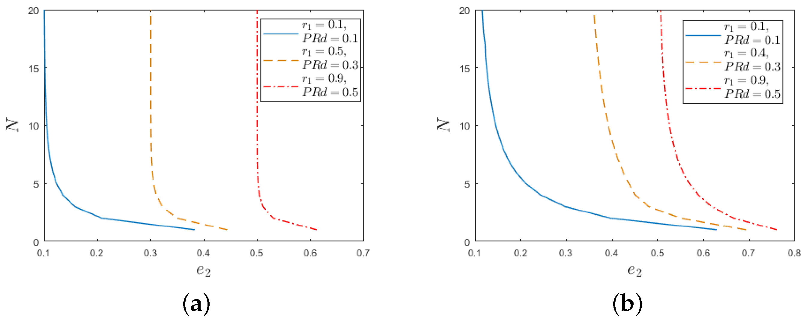 Sustainability 14 11448 g013