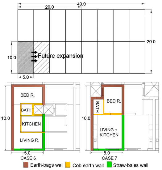 Impact Assessment of Morphology and Layout of Zones on Refugees ...