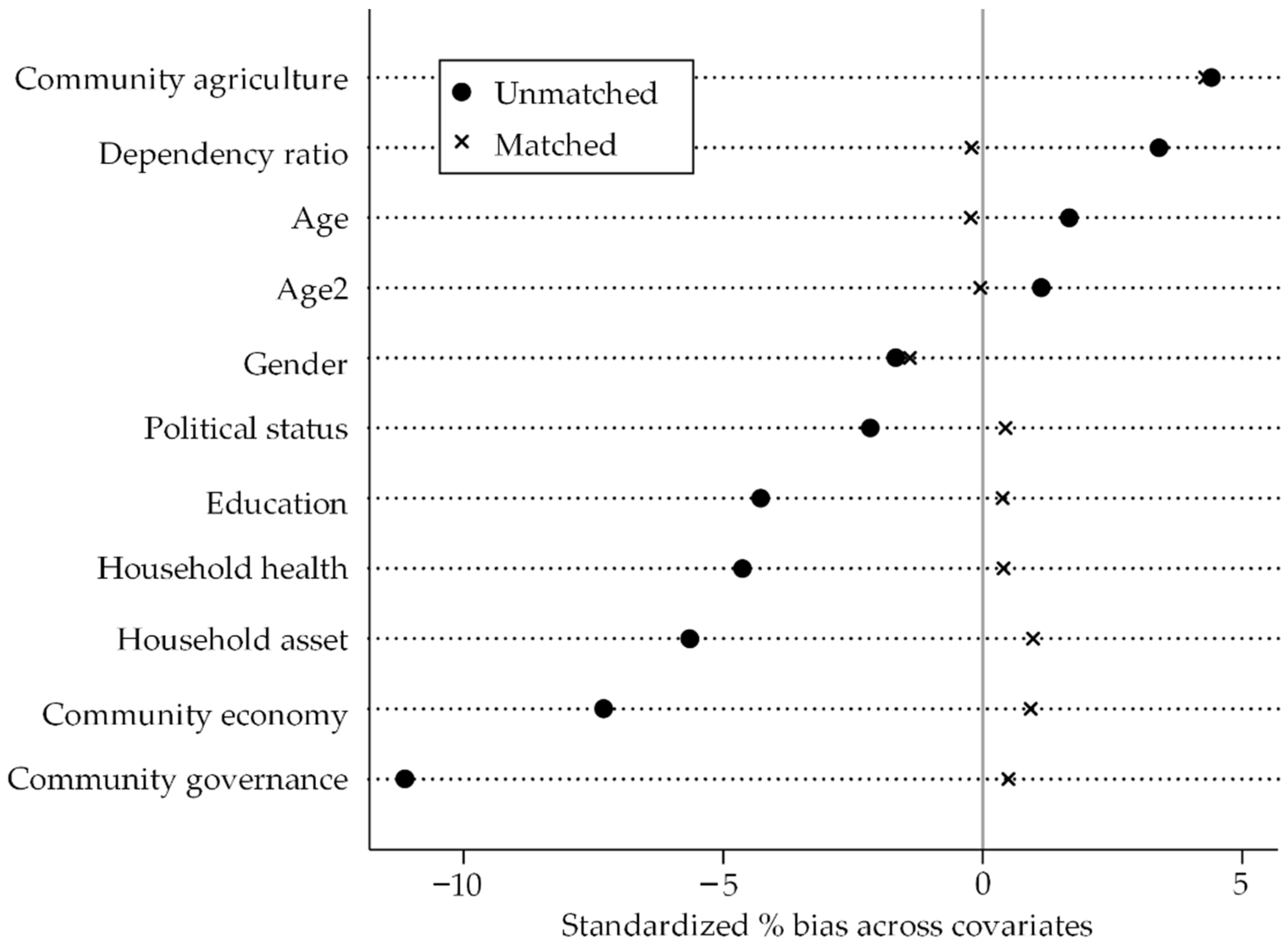 Sustainability 14 11453 g001