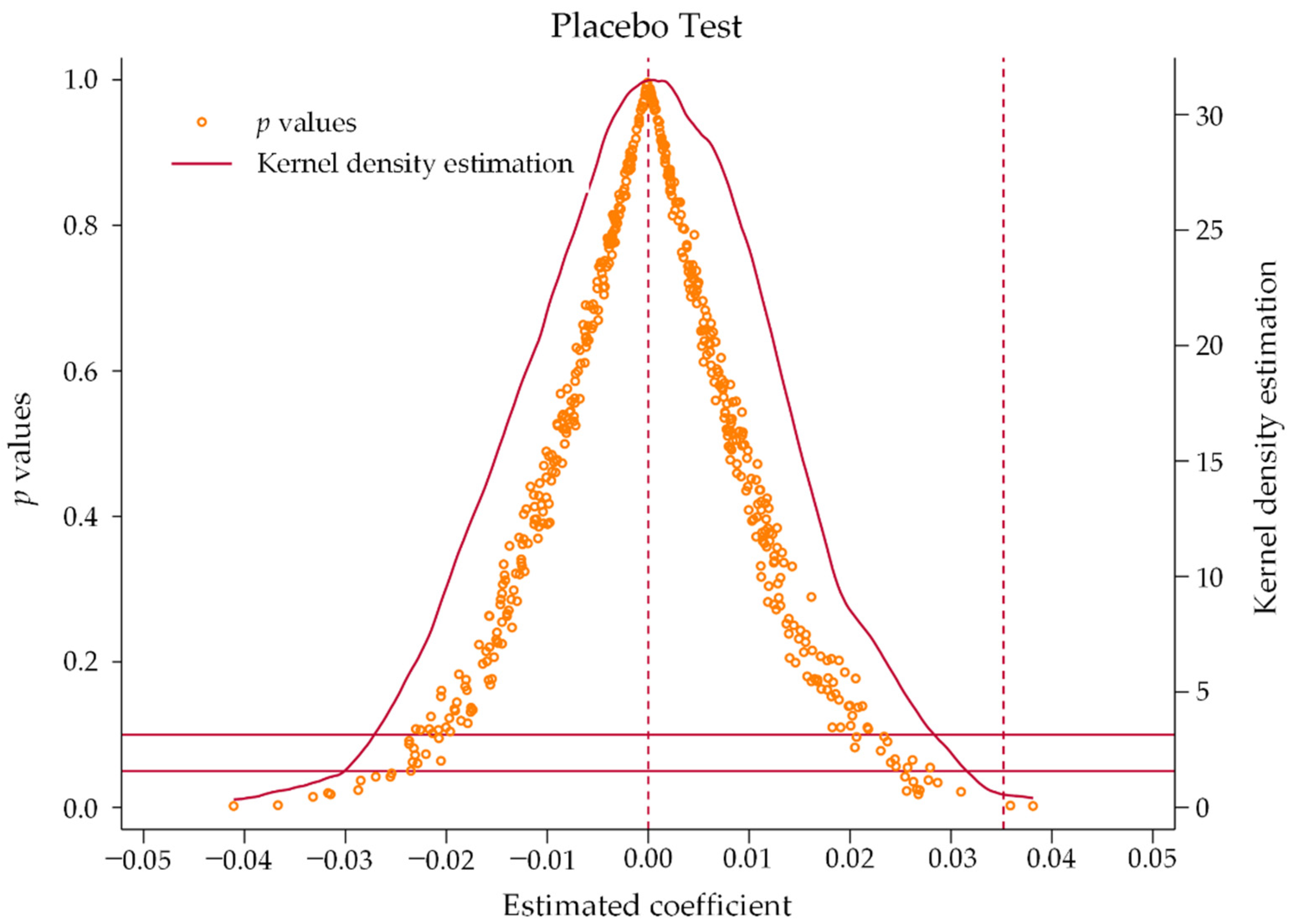 Sustainability 14 11453 g002