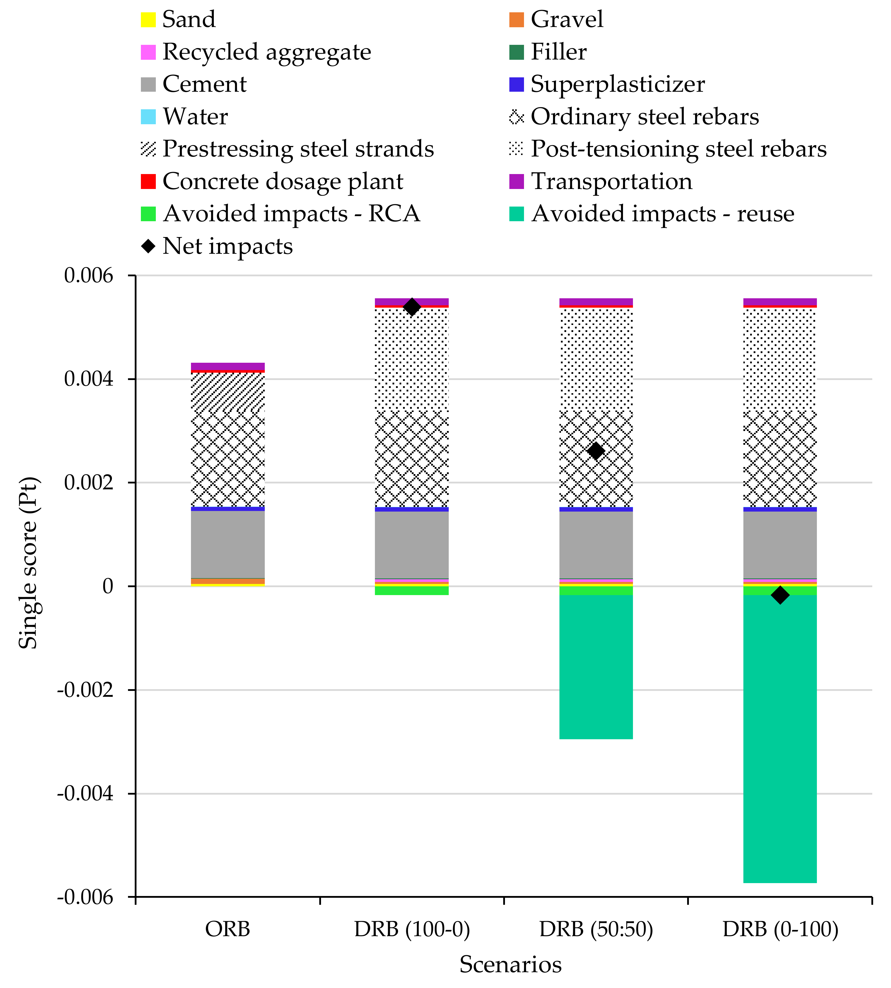 Sustainability 14 11457 g009