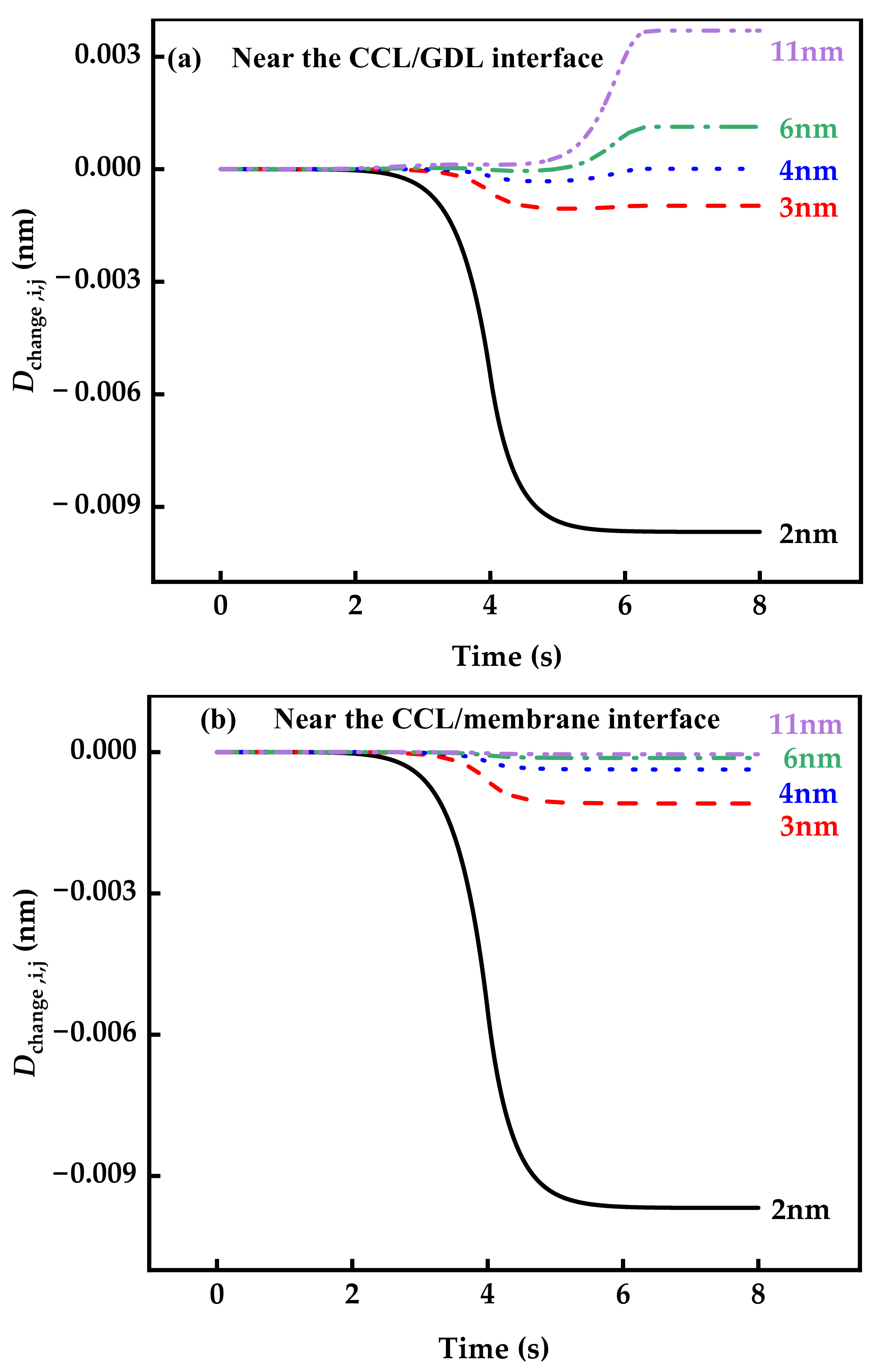 Sustainability 14 11462 g004