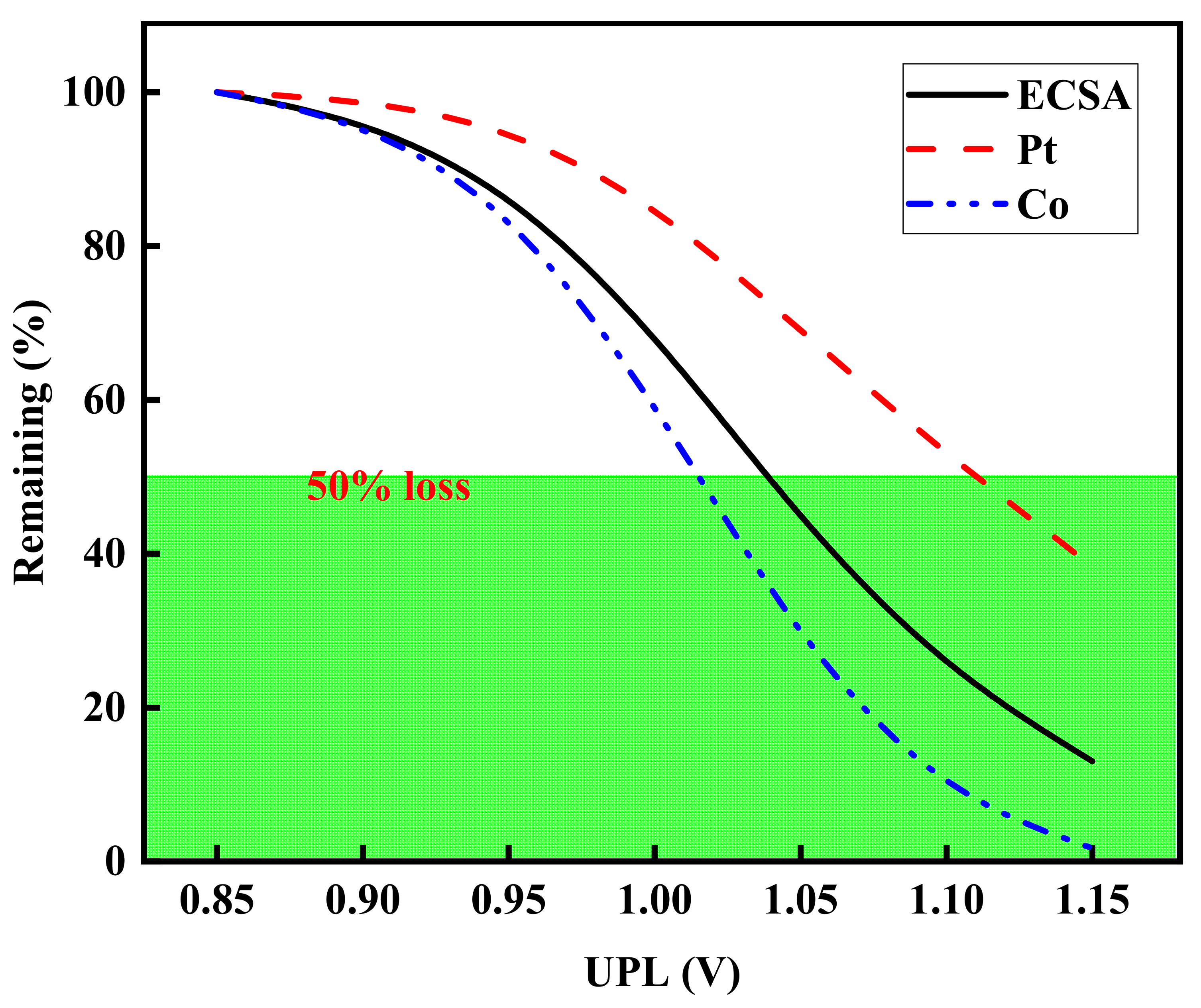Sustainability 14 11462 g009