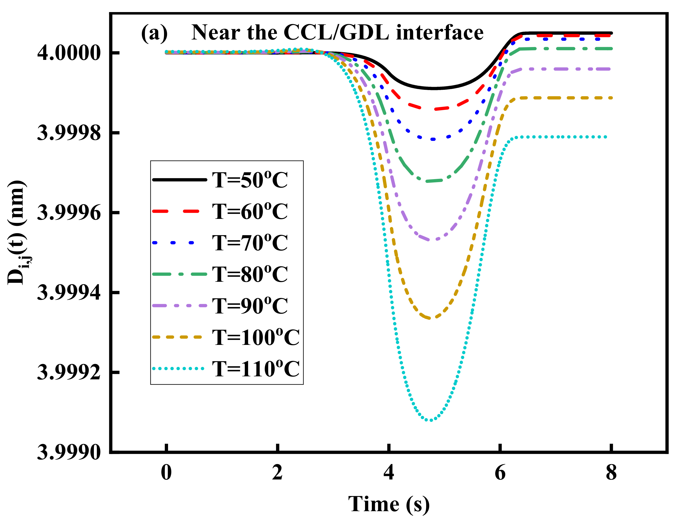 Sustainability 14 11462 g010a
