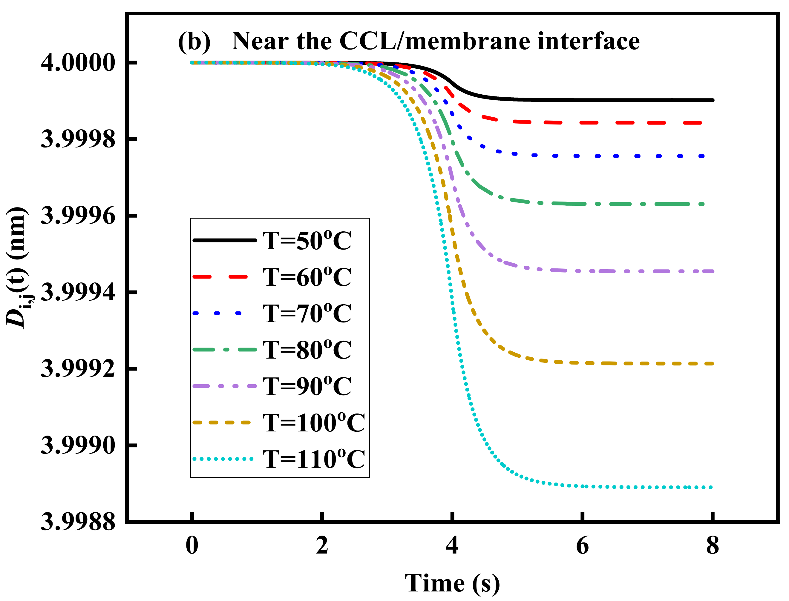 Sustainability 14 11462 g010b