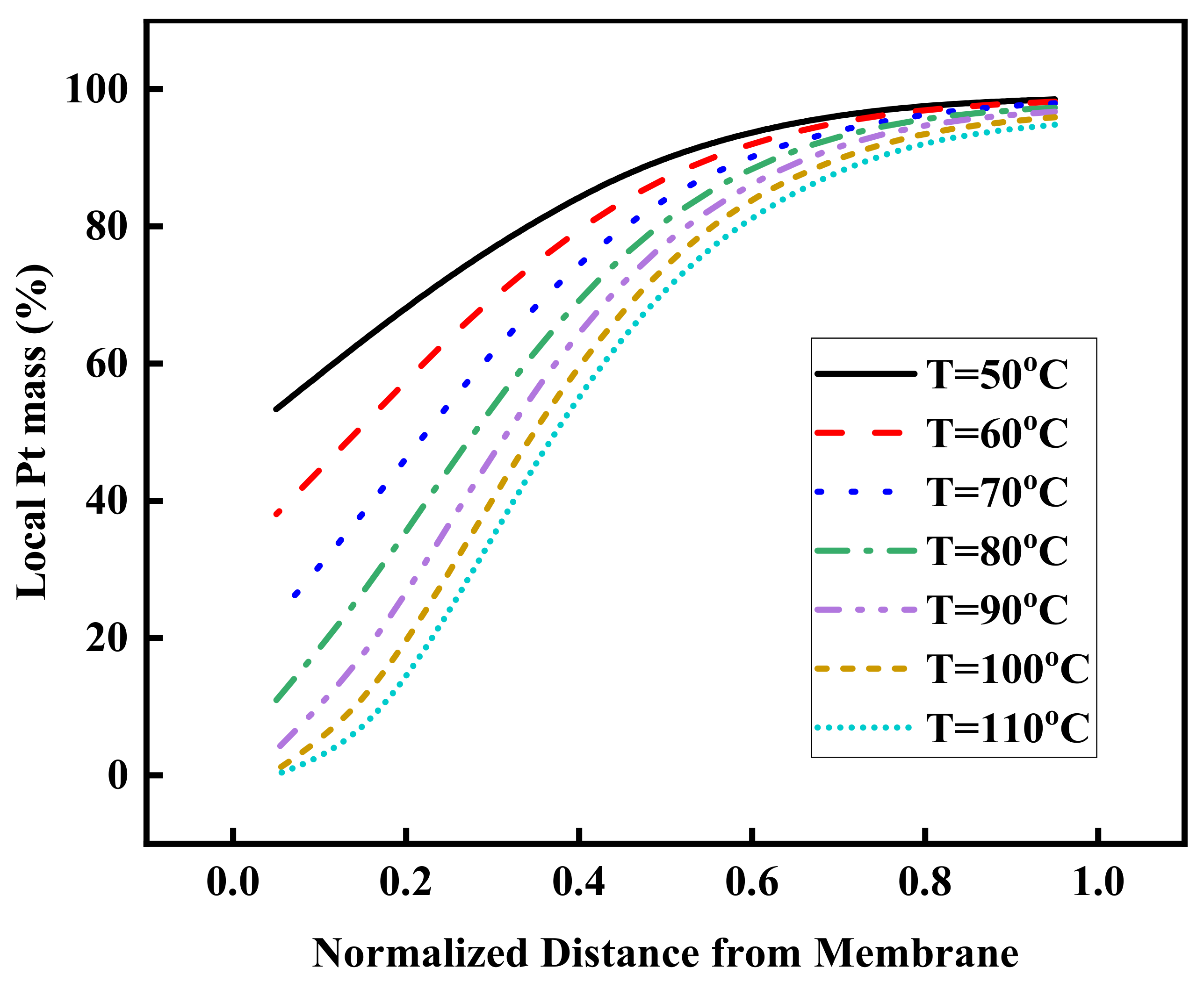Sustainability 14 11462 g011