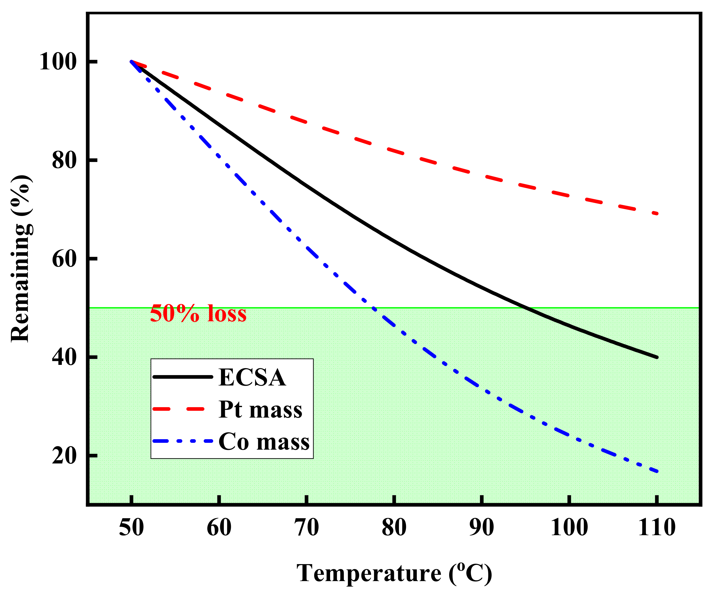 Sustainability 14 11462 g012