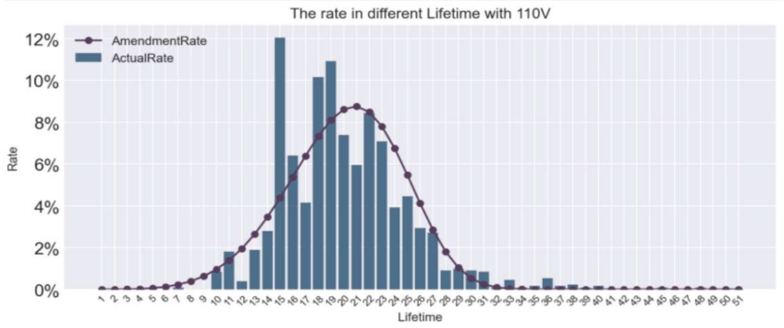 Sustainability 14 11464 g005 550