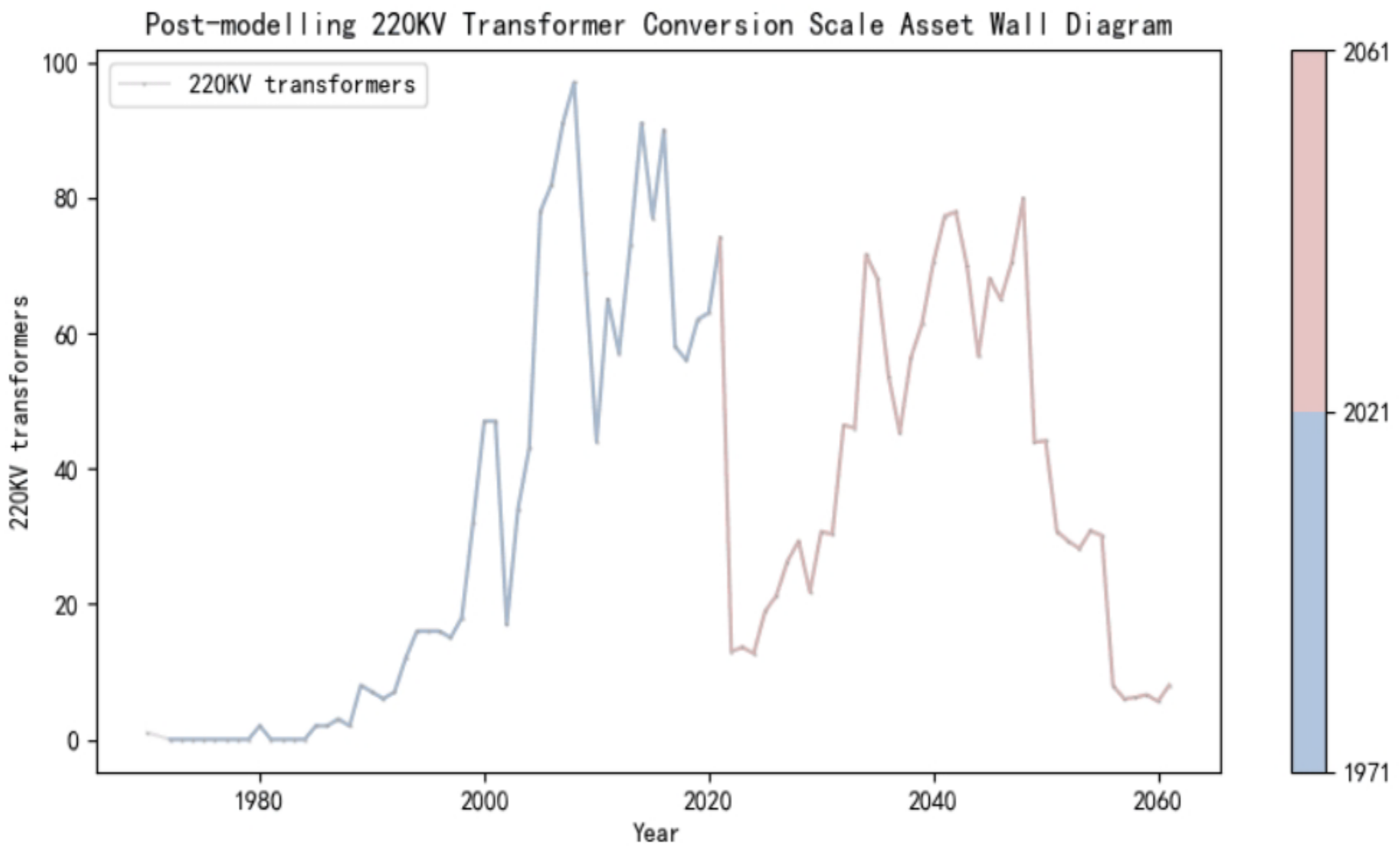 Sustainability 14 11464 g009 550