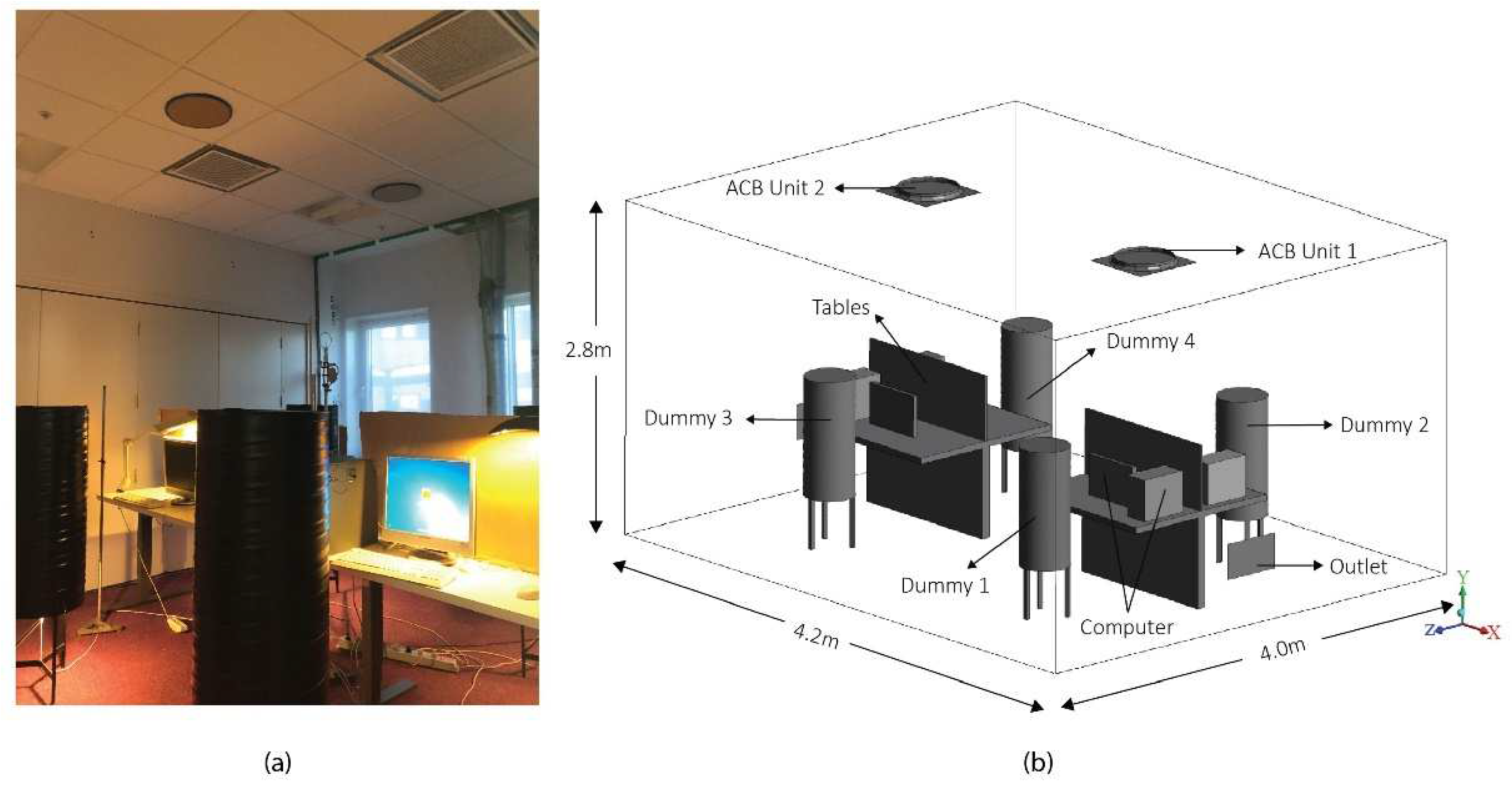 Sustainability 14 11466 g002