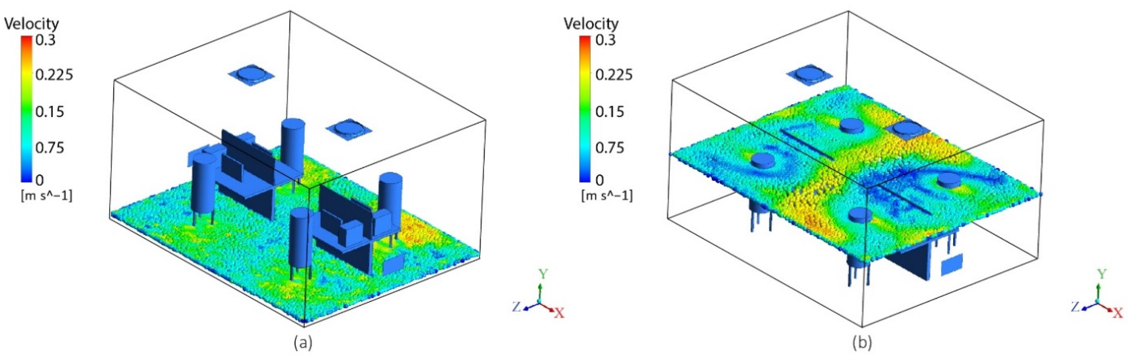 Sustainability 14 11466 g007