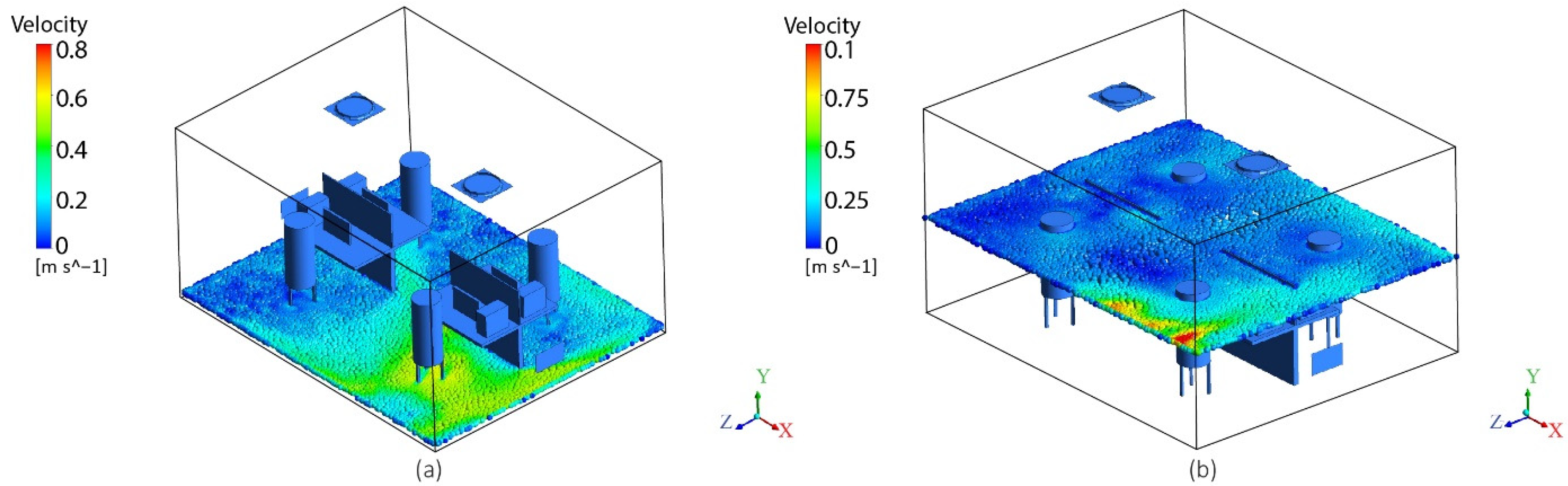 Sustainability 14 11466 g010
