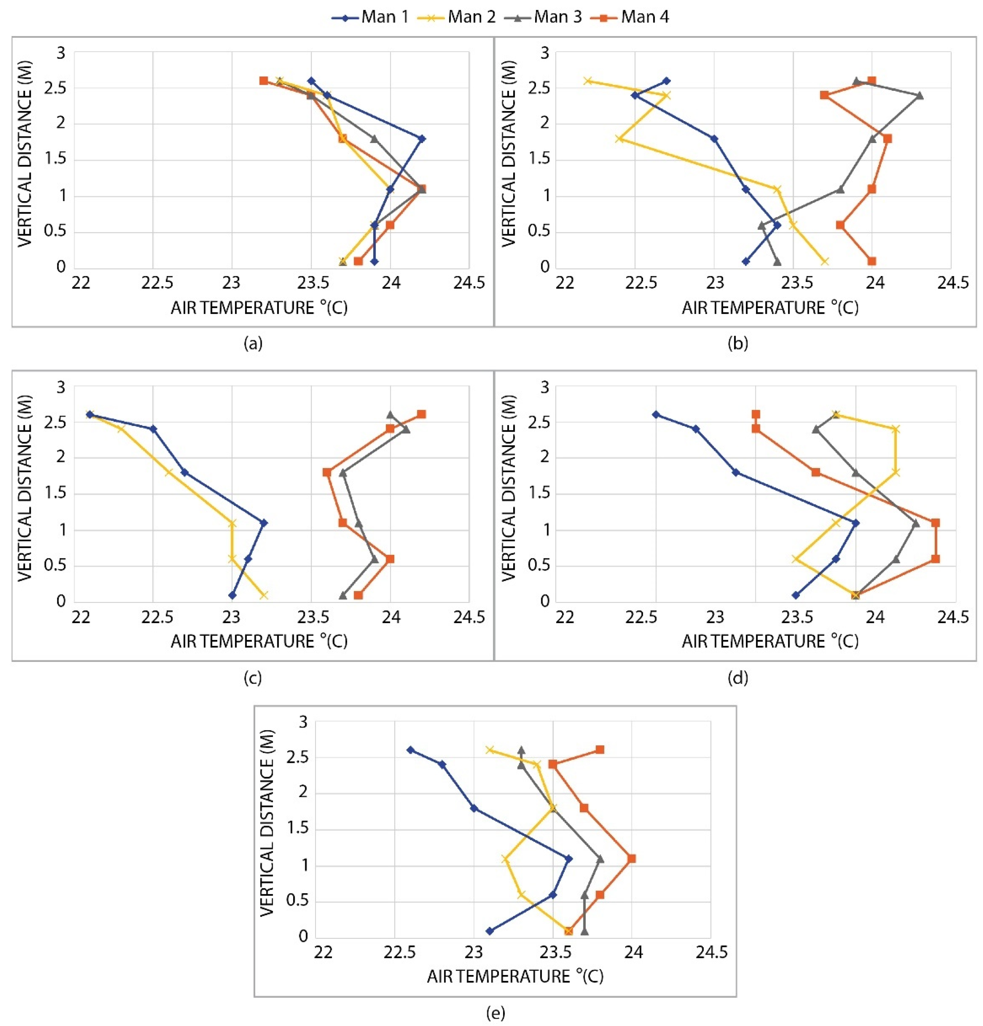 Sustainability 14 11466 g012