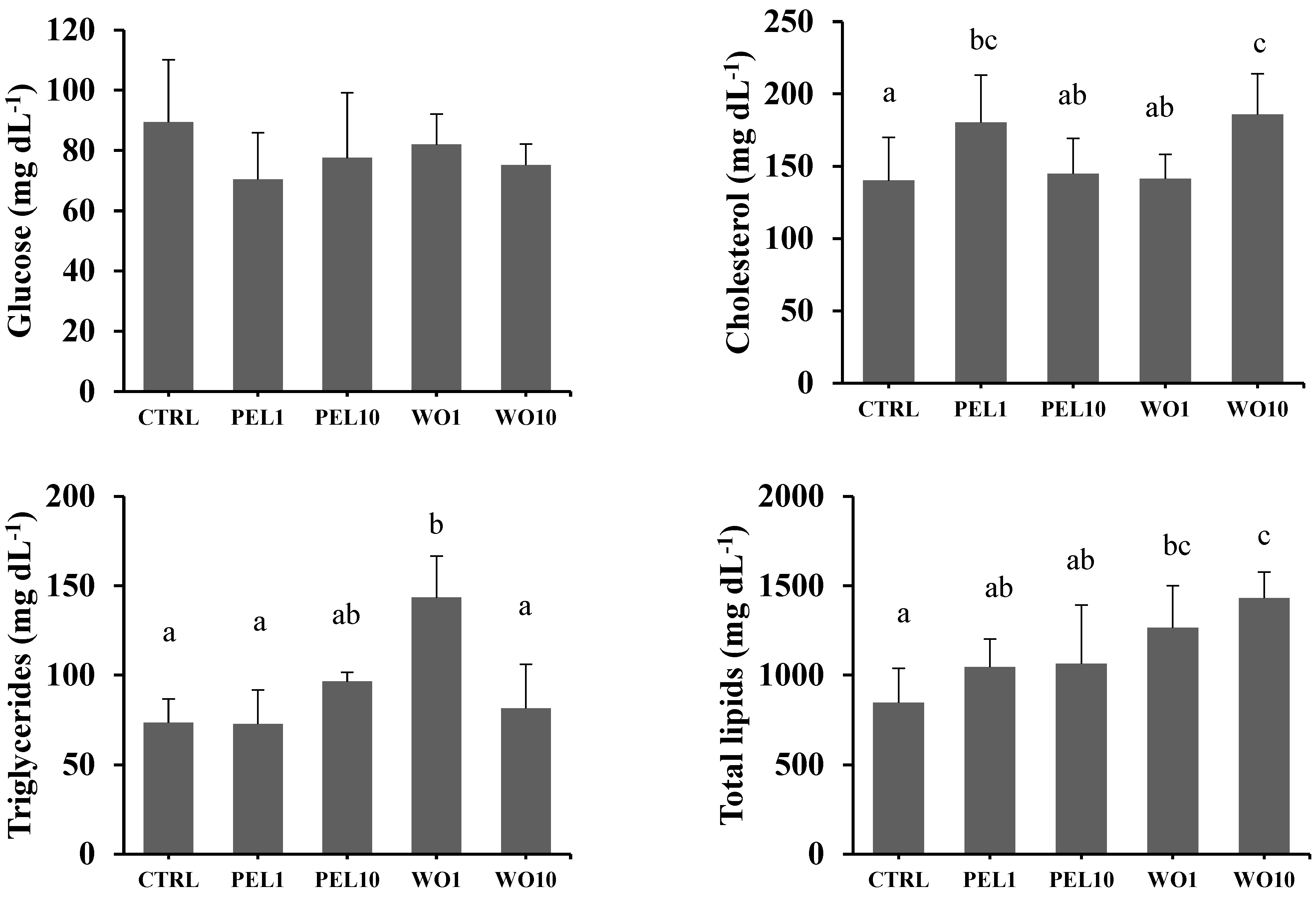 Sustainability 14 11469 g007 550