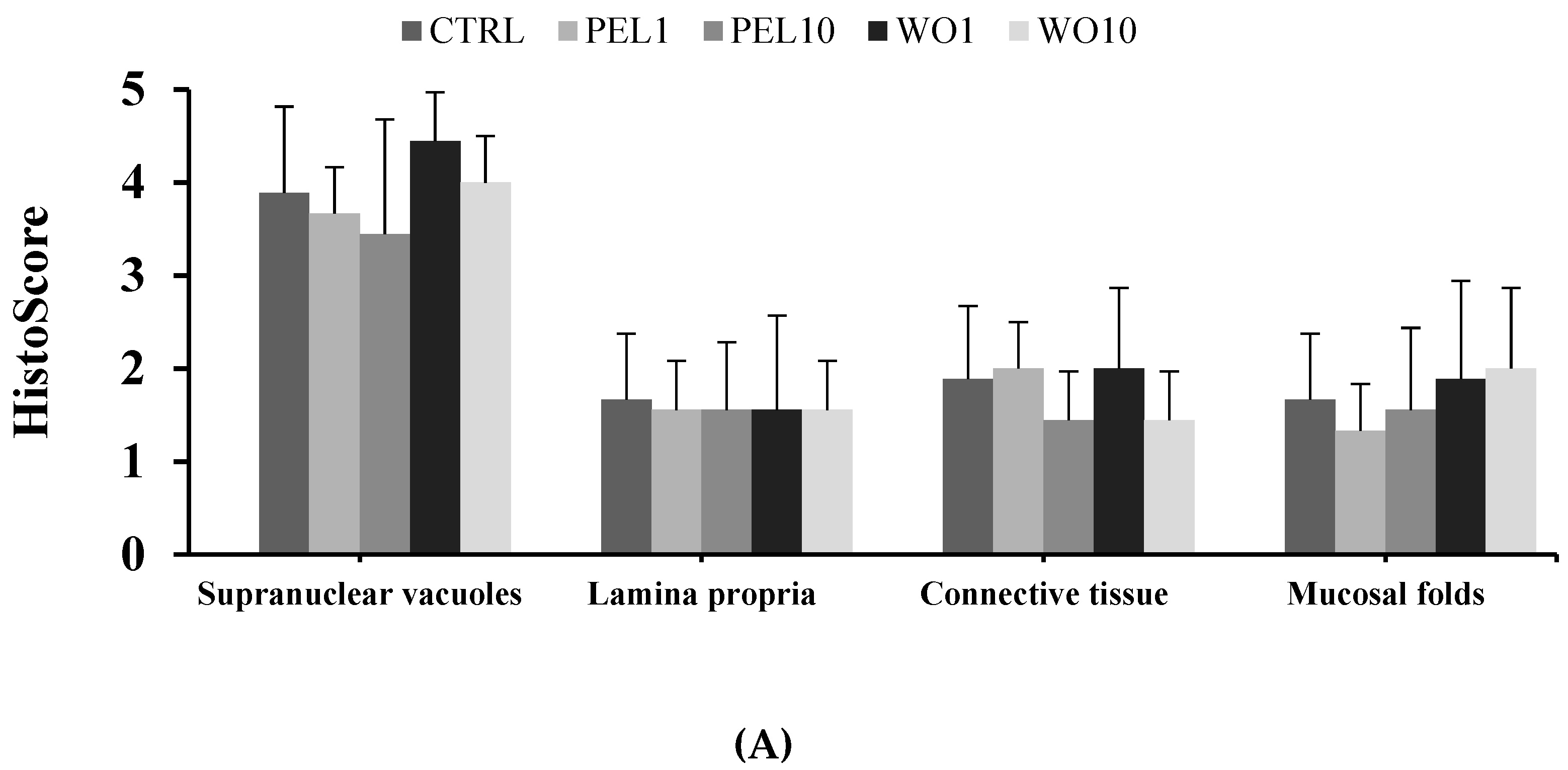 Sustainability 14 11469 g008a 550