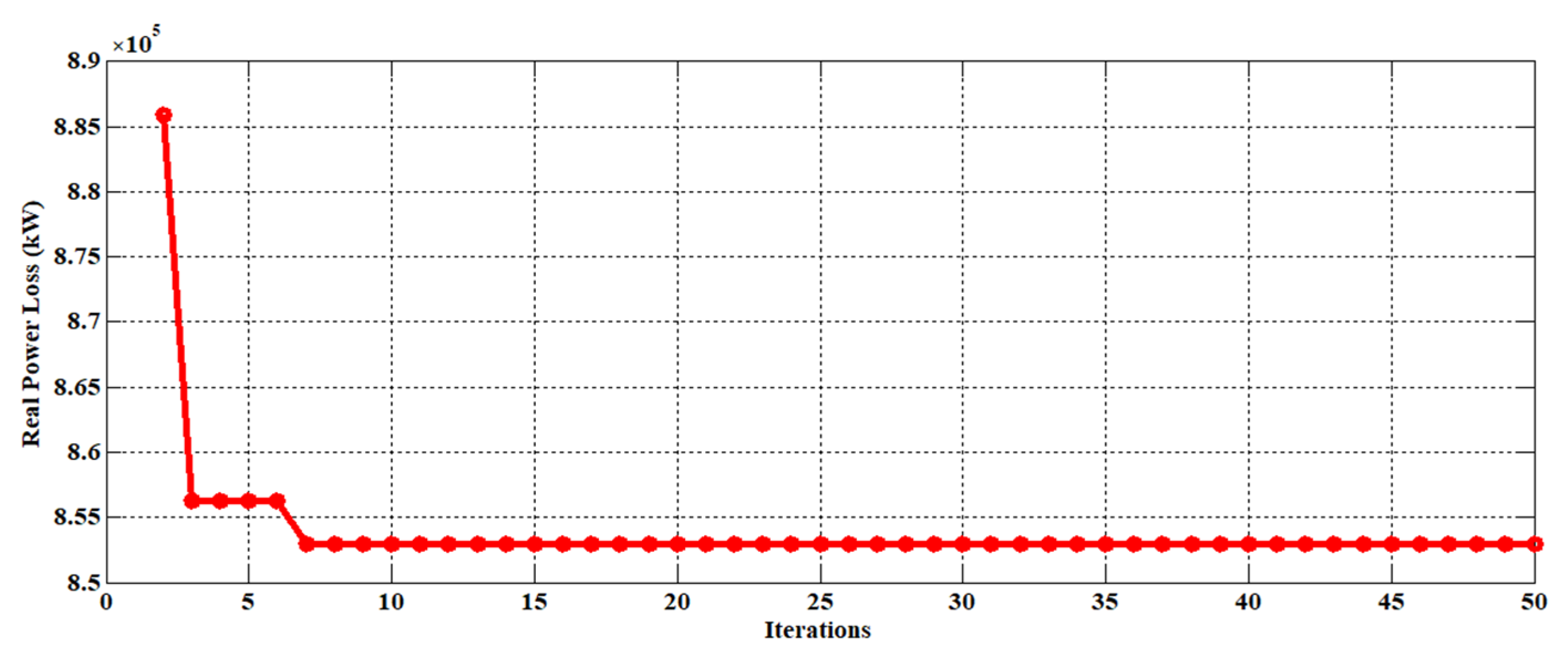 Sustainability 14 11480 g015 550