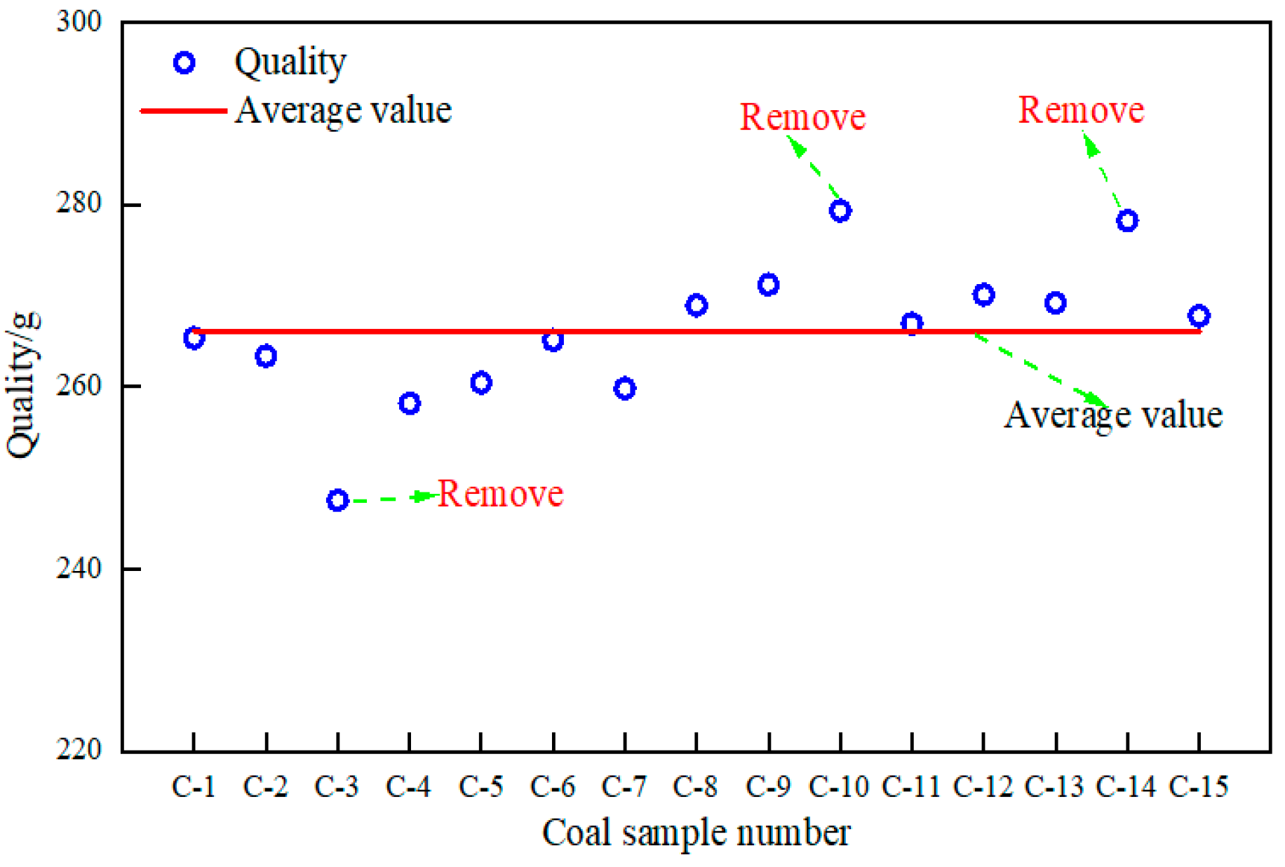 Sustainability 14 11483 g001 550