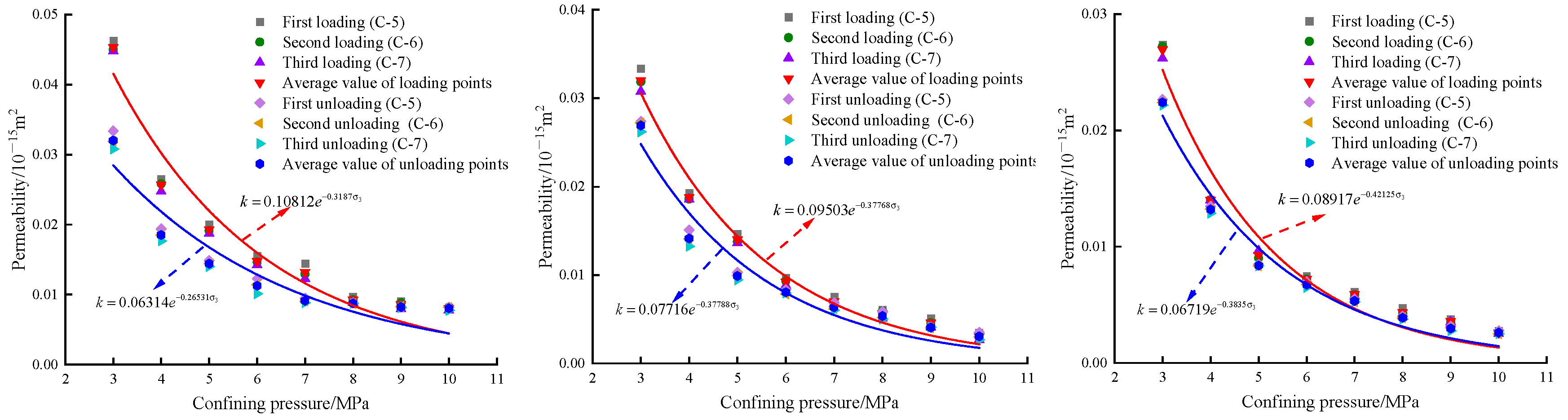 Sustainability 14 11483 g004 550