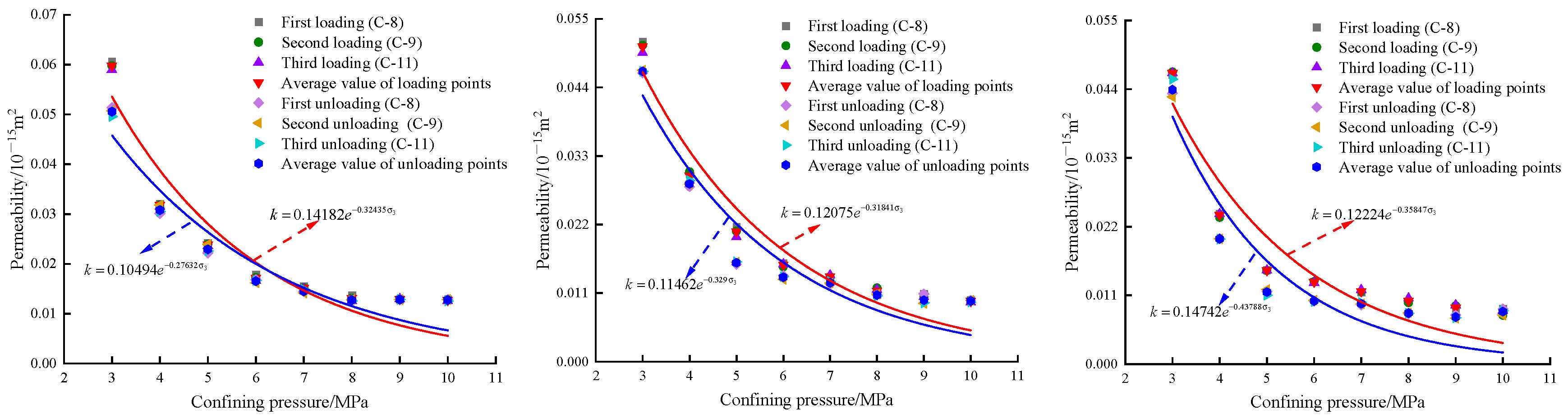 Sustainability 14 11483 g005 550