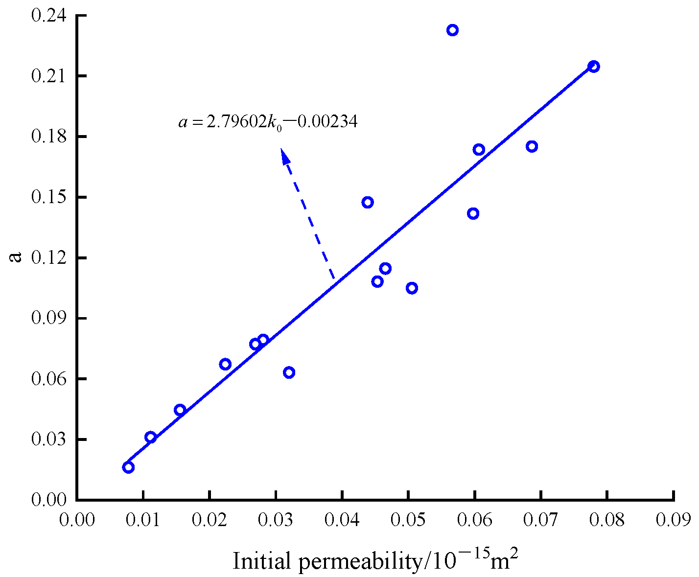 Sustainability 14 11483 g007 550