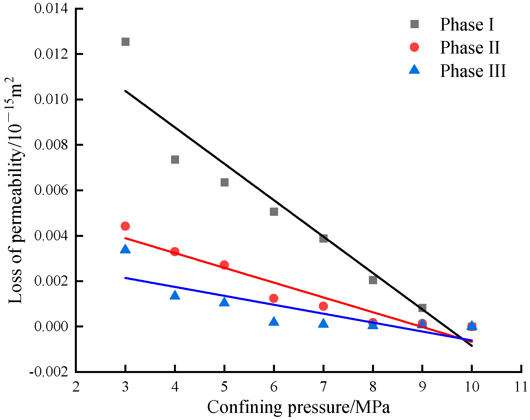 Sustainability 14 11483 g009 550