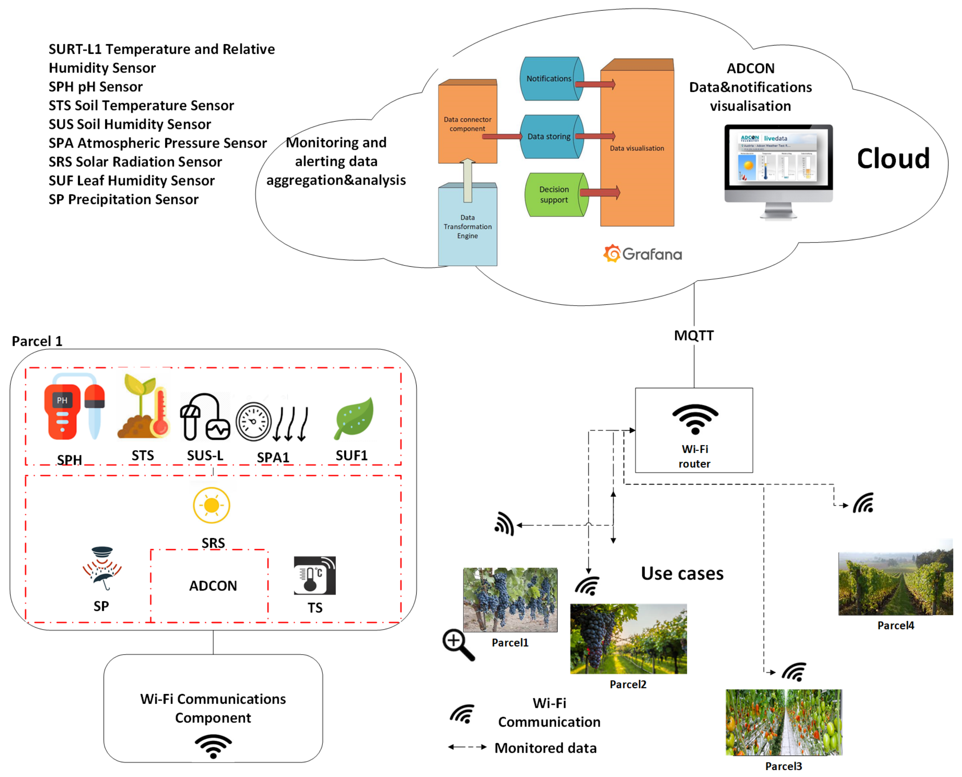 Sustainability 14 11487 g001