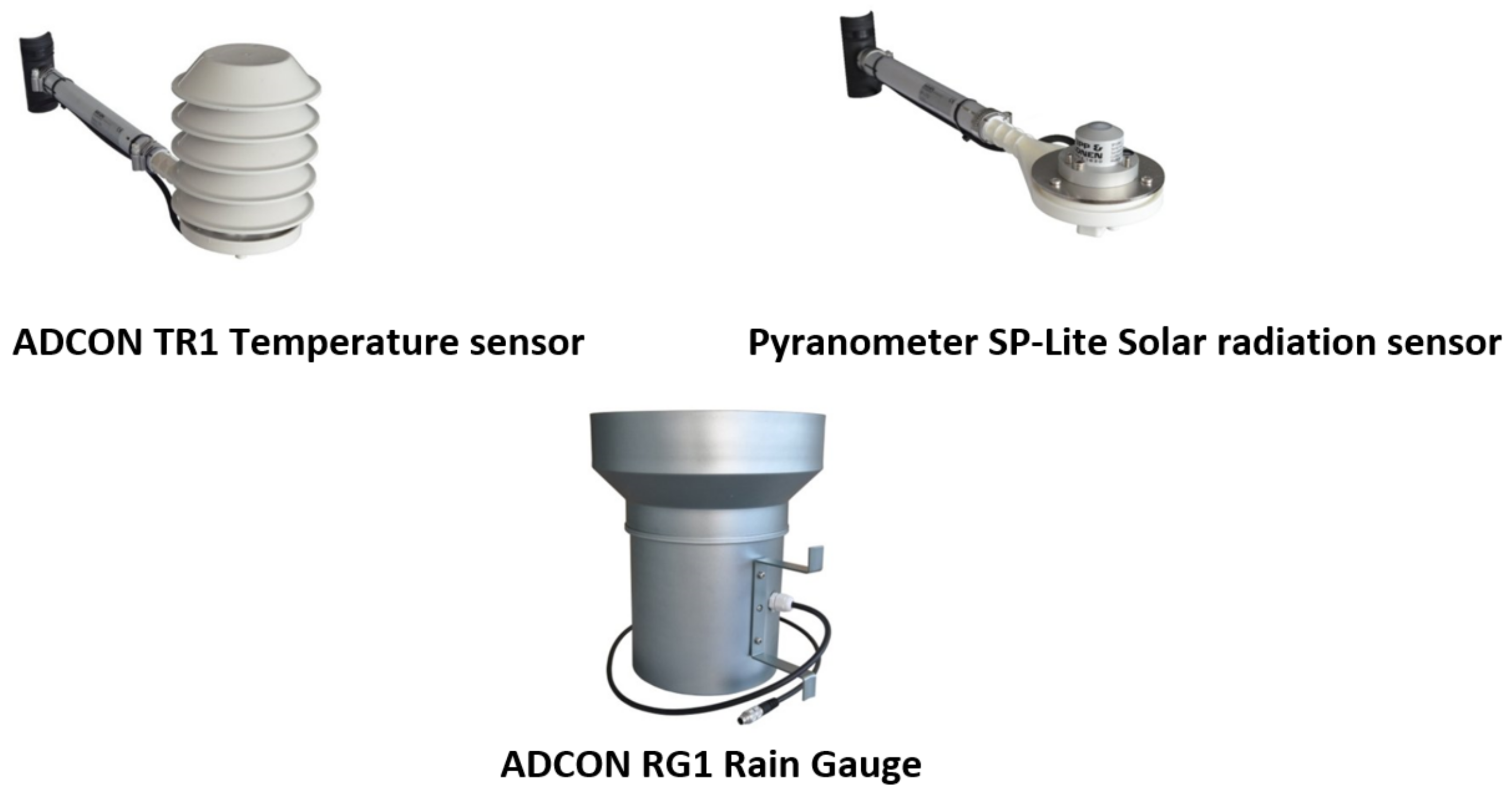 Sustainability 14 11487 g003 Sustainability 14 11487 g003