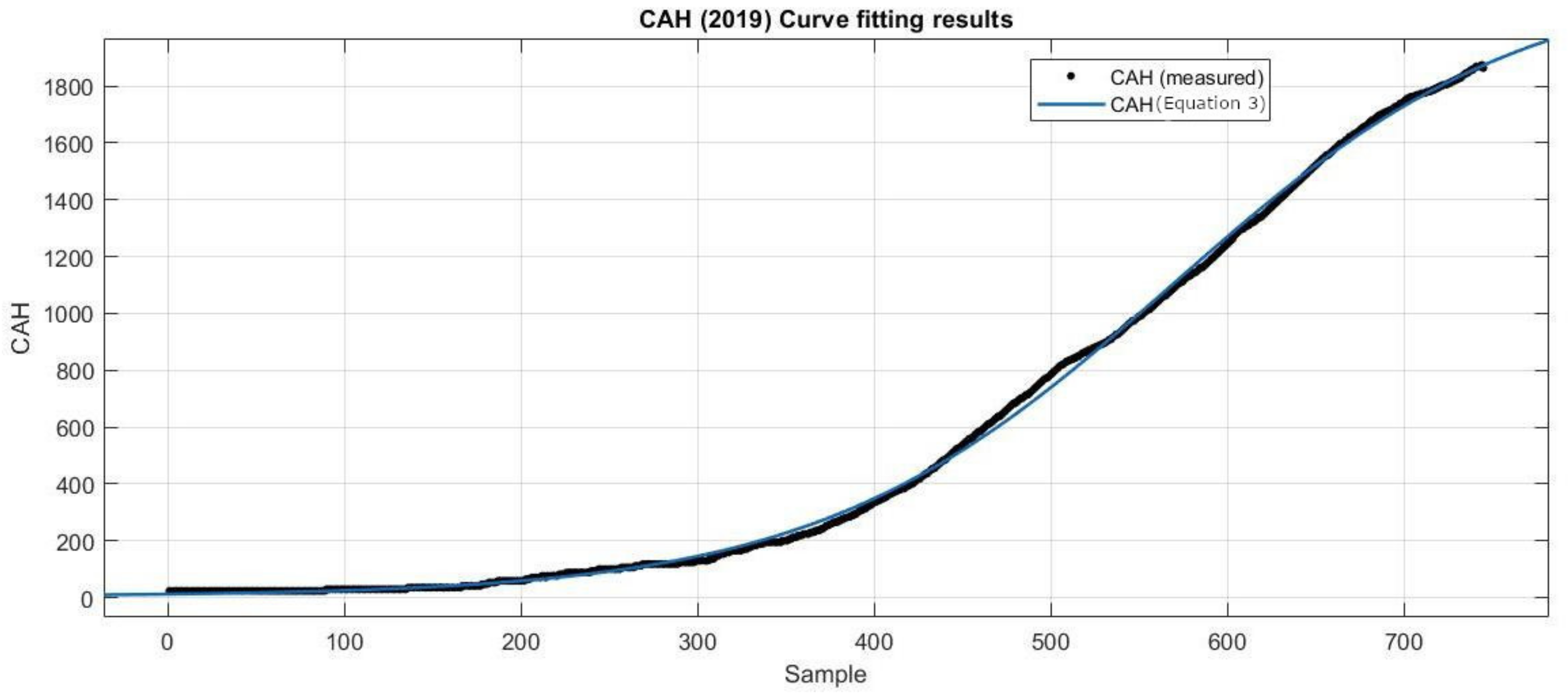 Sustainability 14 11487 g005 Sustainability 14 11487 g005