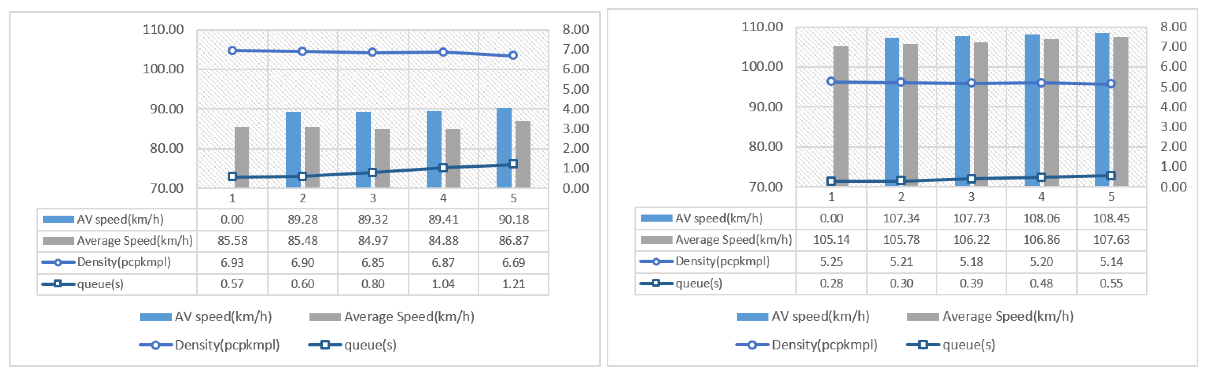 Sustainability 14 11490 g005