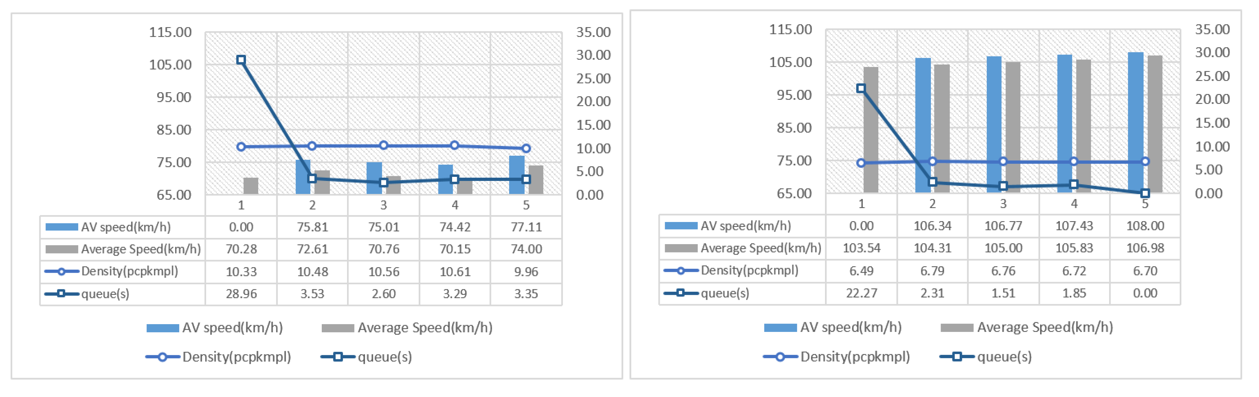 Sustainability 14 11490 g006
