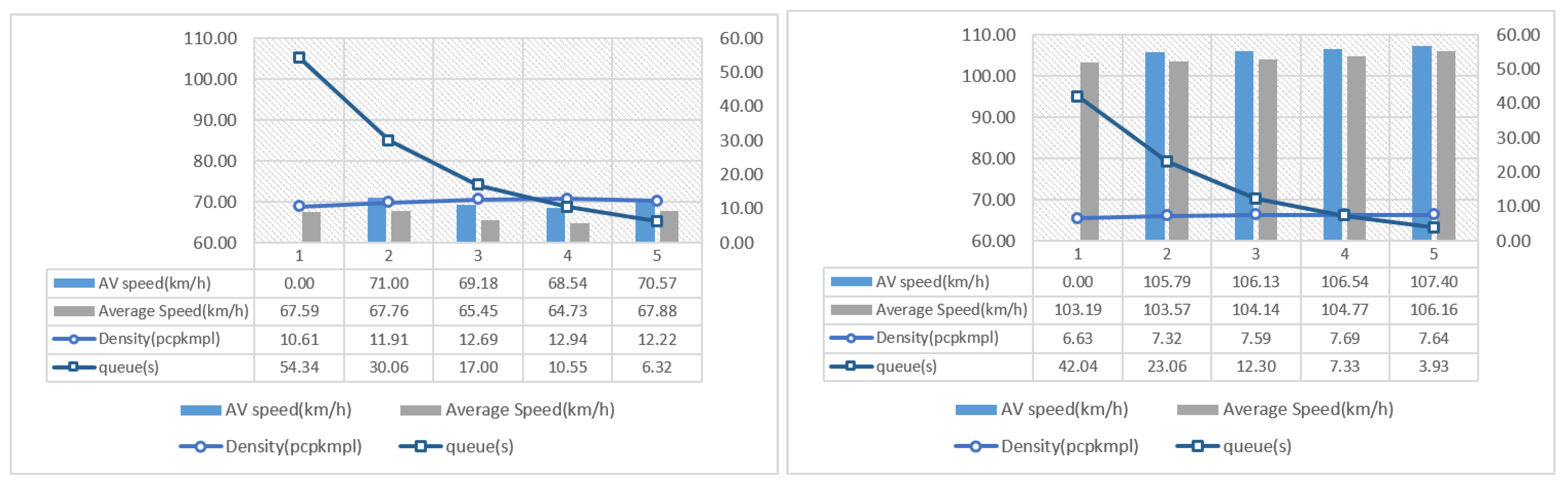 Sustainability 14 11490 g007
