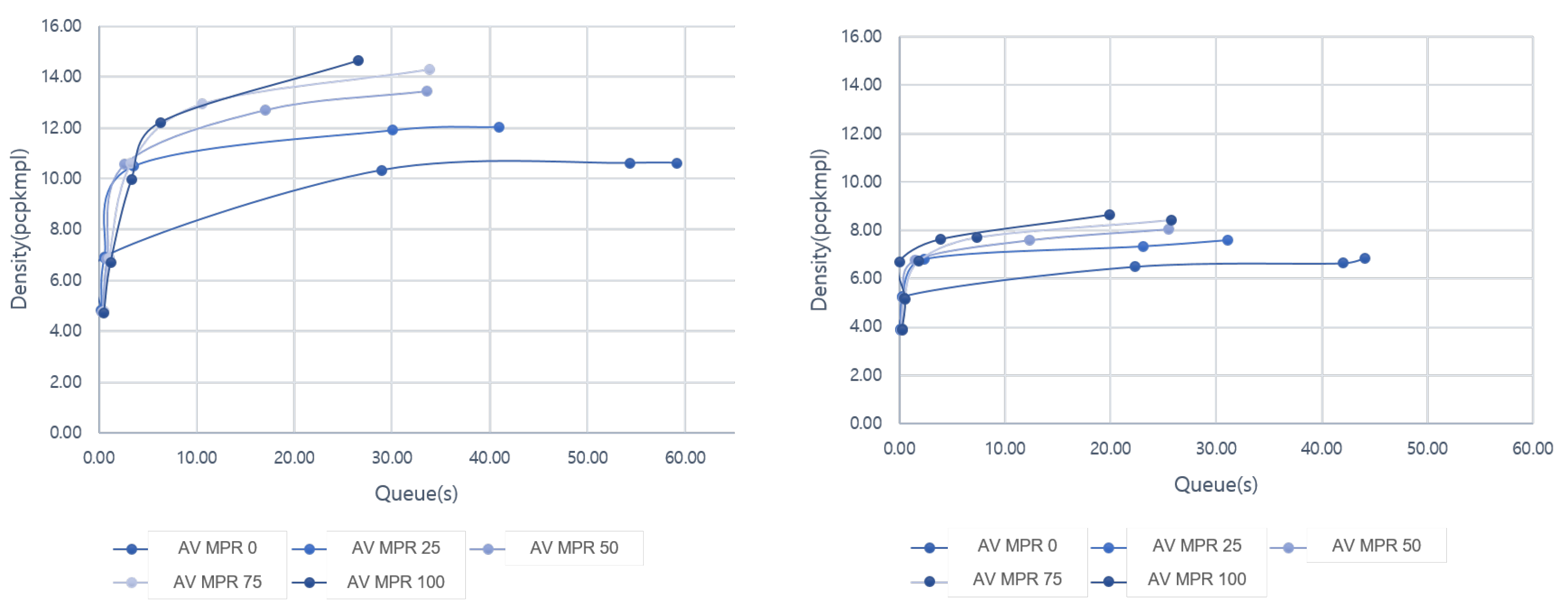 Sustainability 14 11490 g010