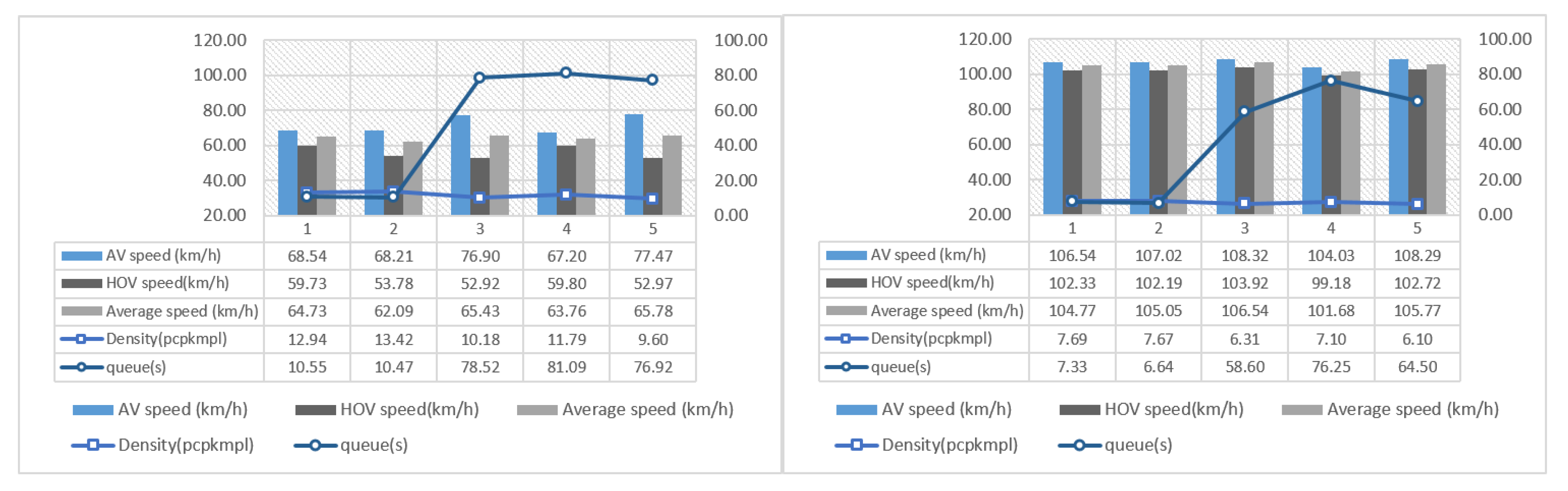 Sustainability 14 11490 g013