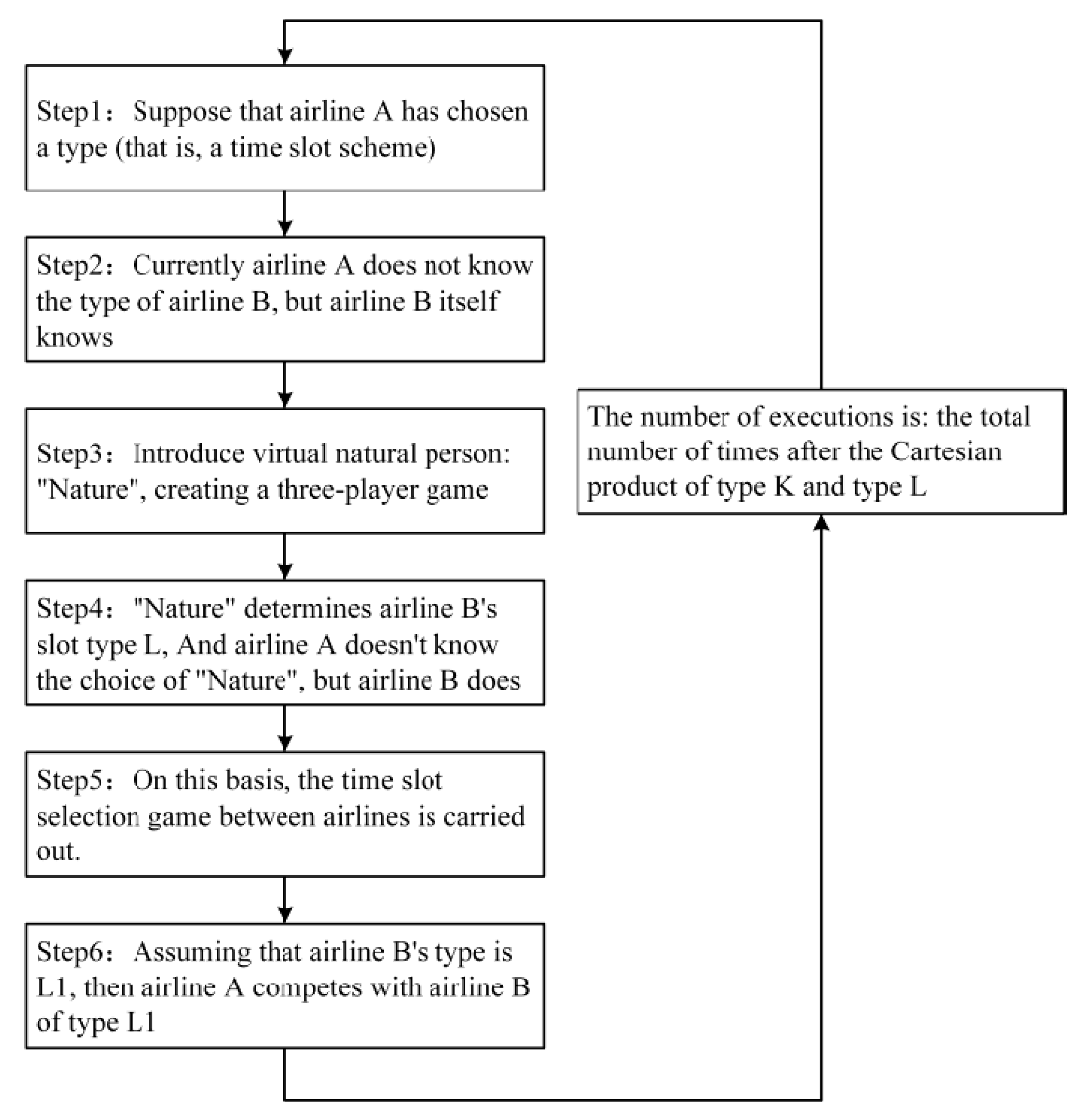 Sustainability 14 11491 g002