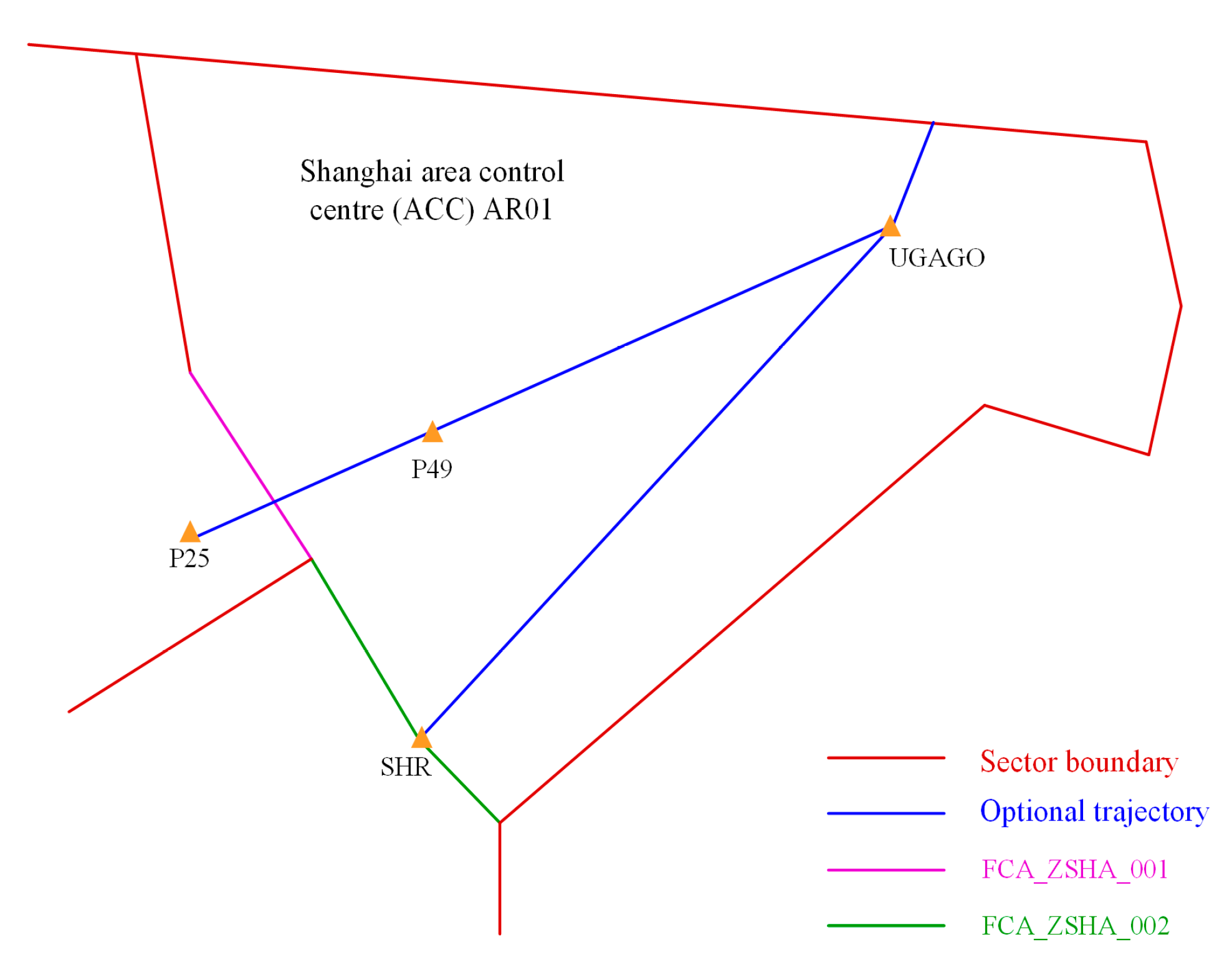 Sustainability 14 11491 g003