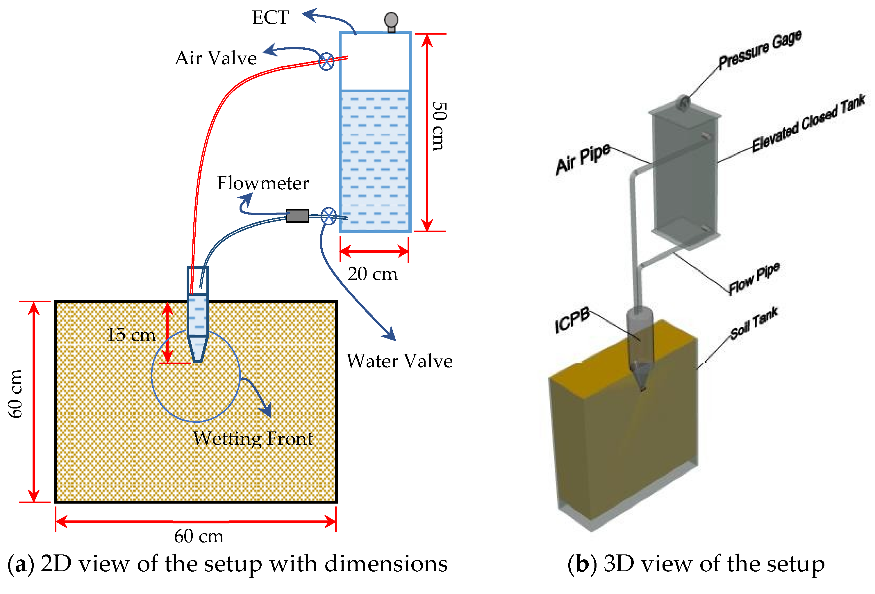 Sustainability 14 11492 g001 550