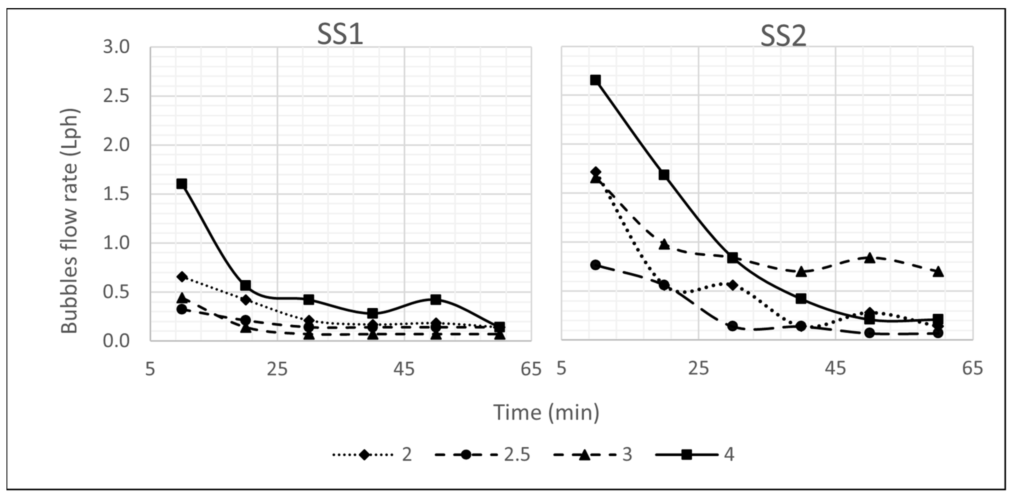 Sustainability 14 11492 g005 550