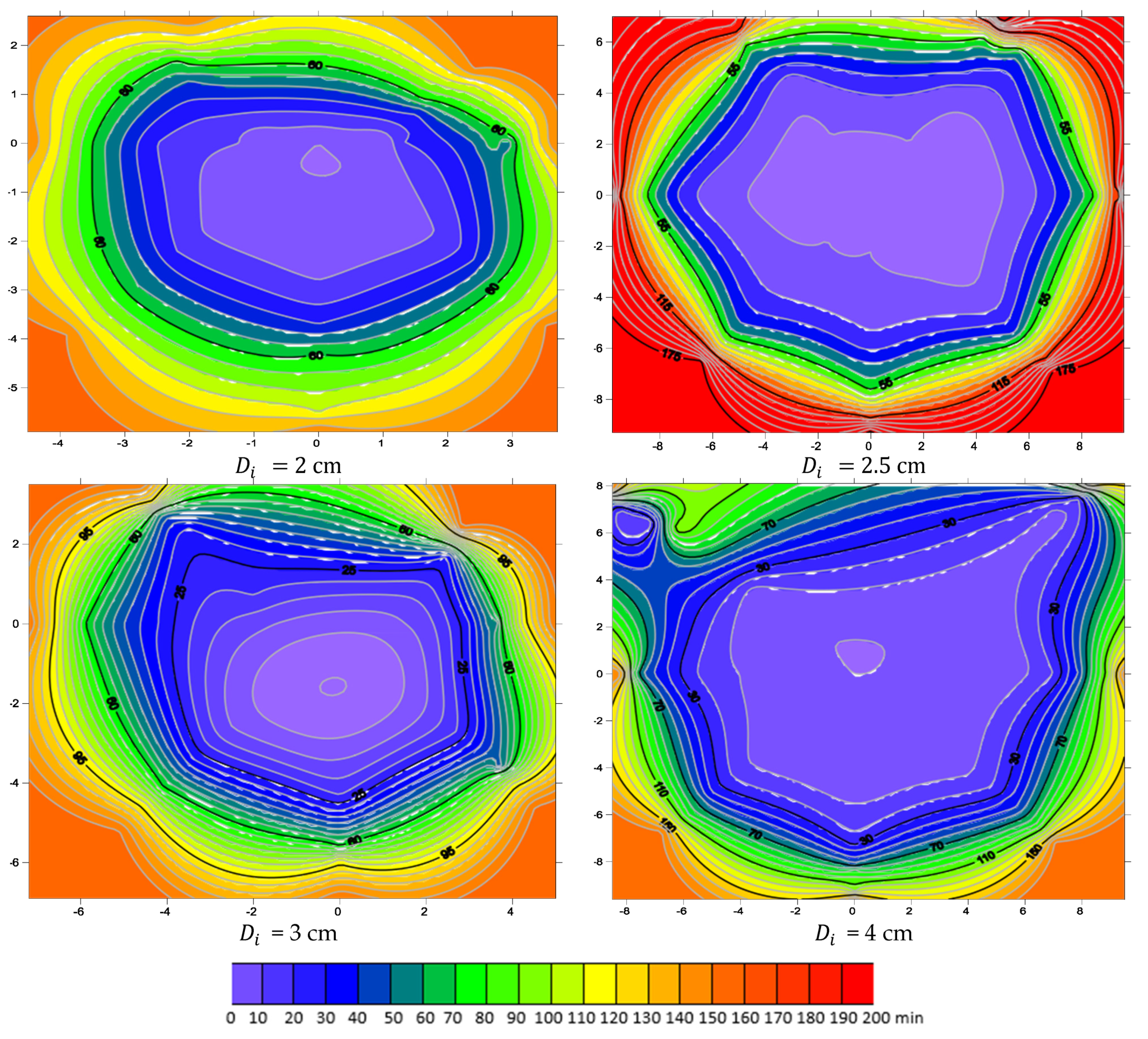 Sustainability 14 11492 g006 550