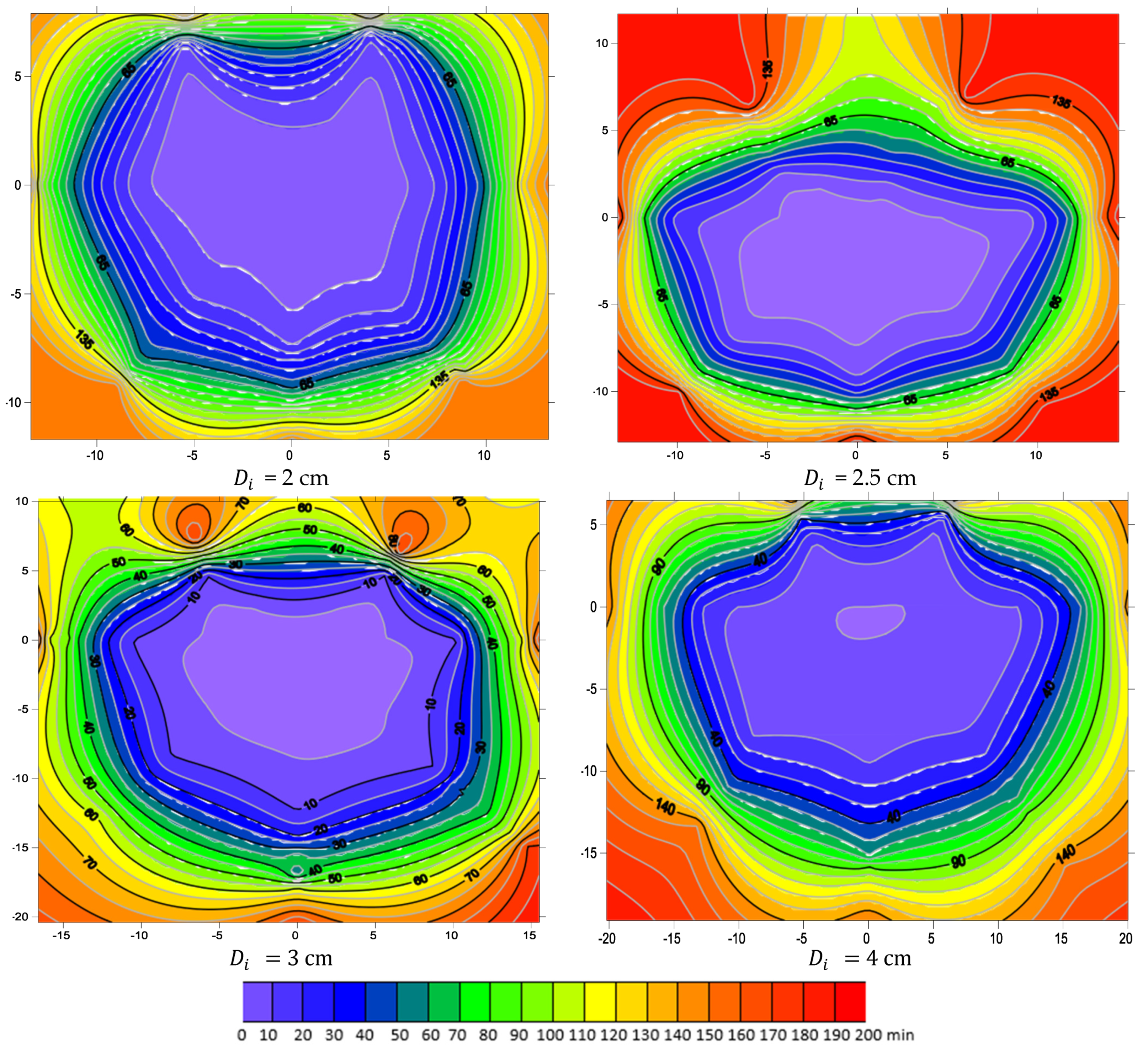 Sustainability 14 11492 g007 550