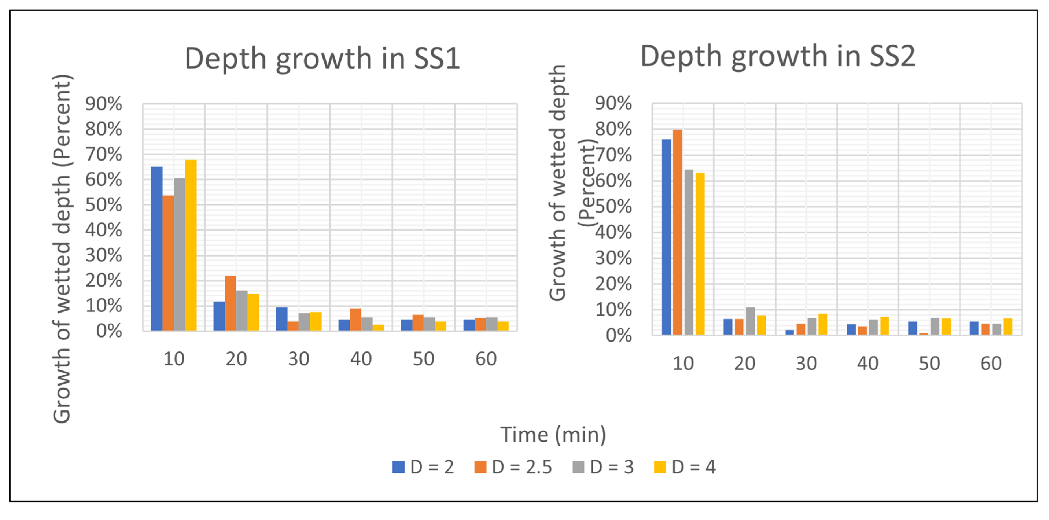 Sustainability 14 11492 g011 550