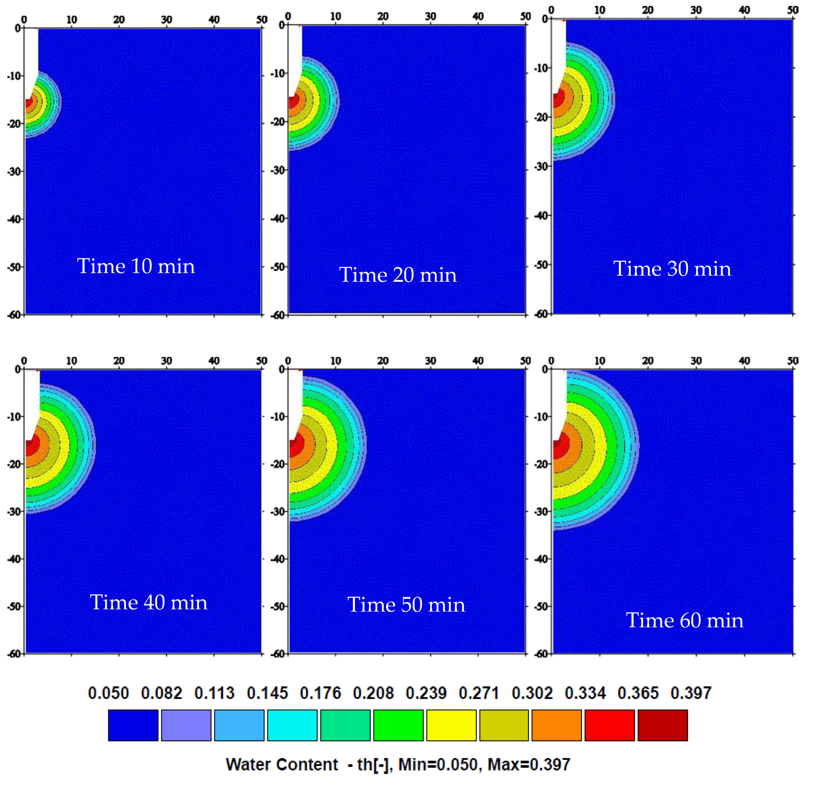 Sustainability 14 11492 g013 550
