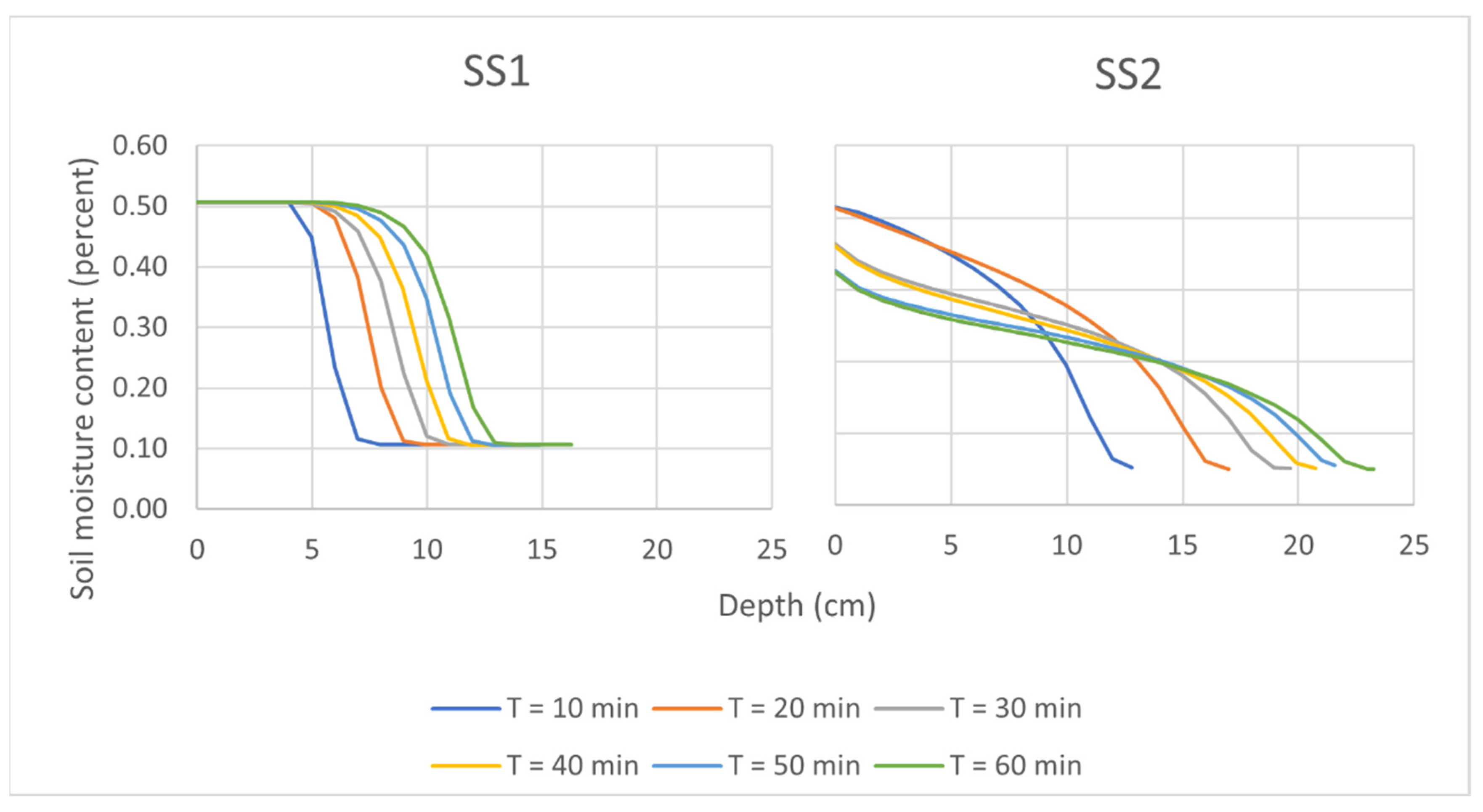 Sustainability 14 11492 g015 550