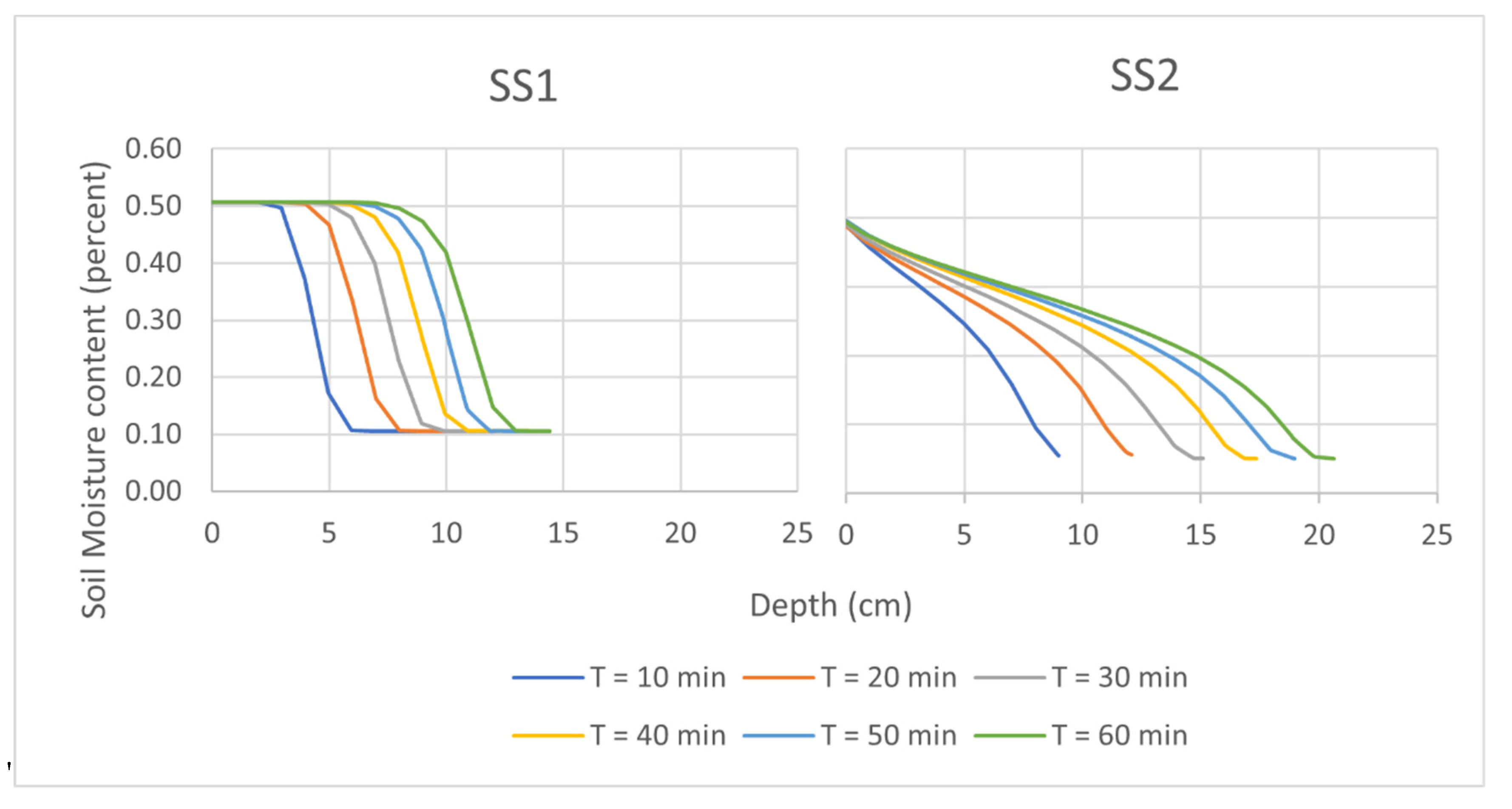Sustainability 14 11492 g017 550
