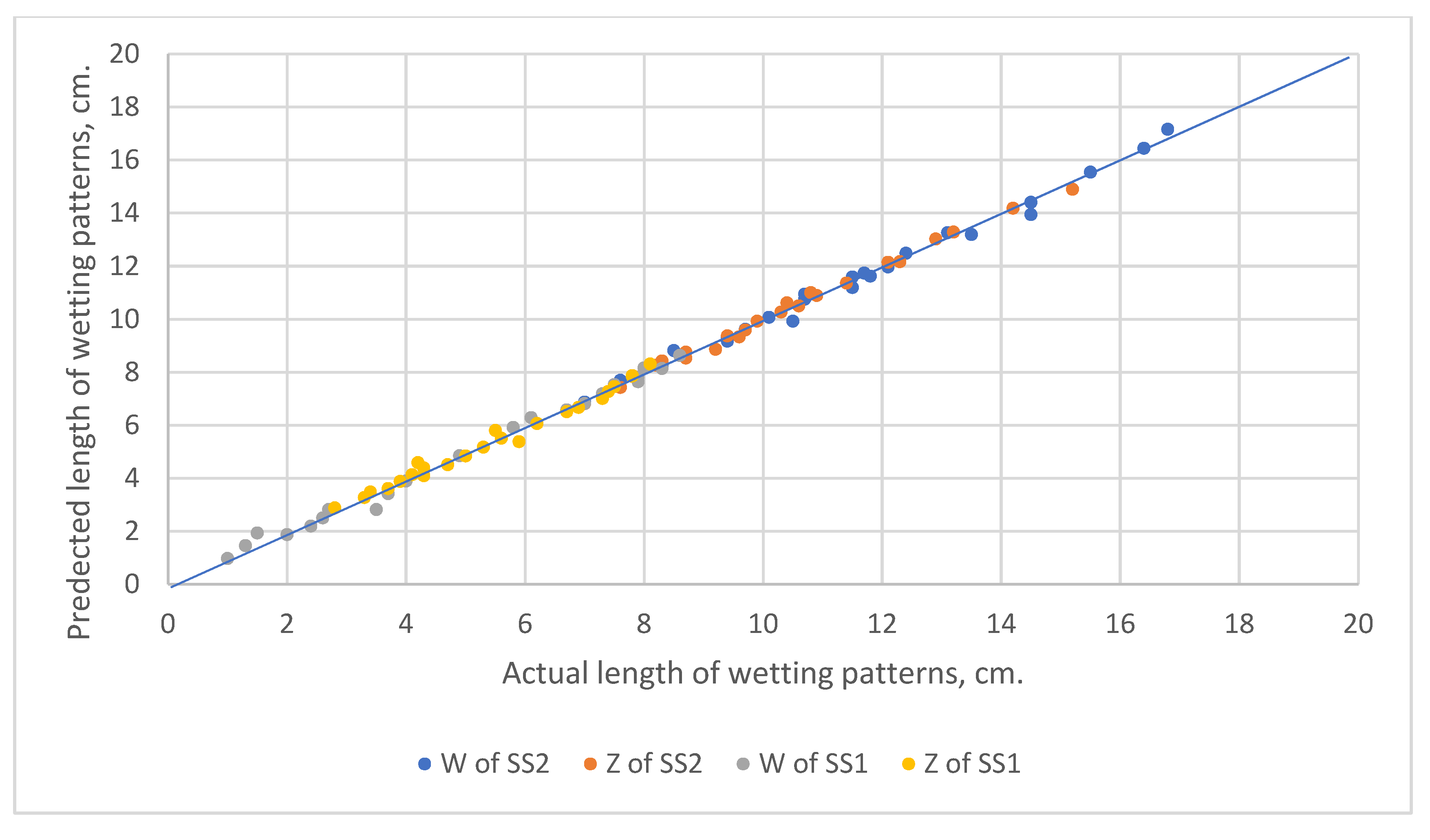 Sustainability 14 11492 g020 550