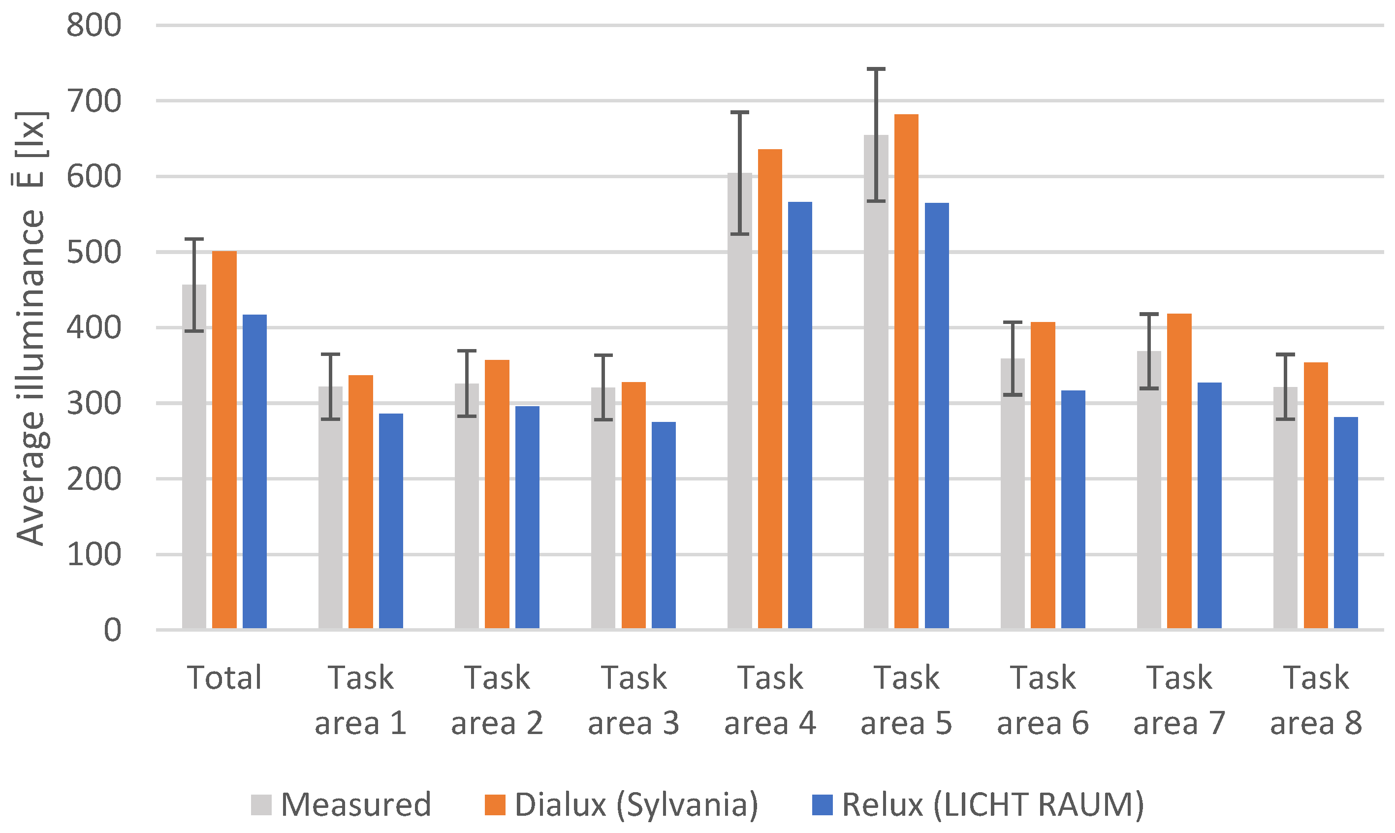 Sustainability 14 11493 g008