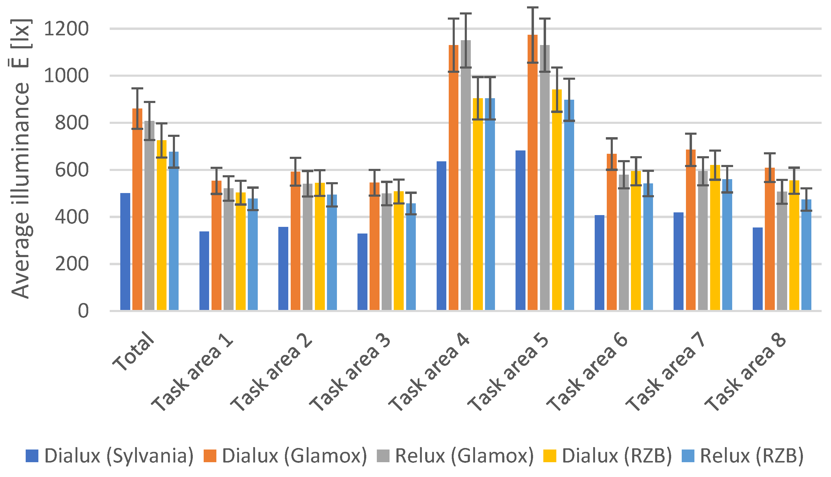 Sustainability 14 11493 g010